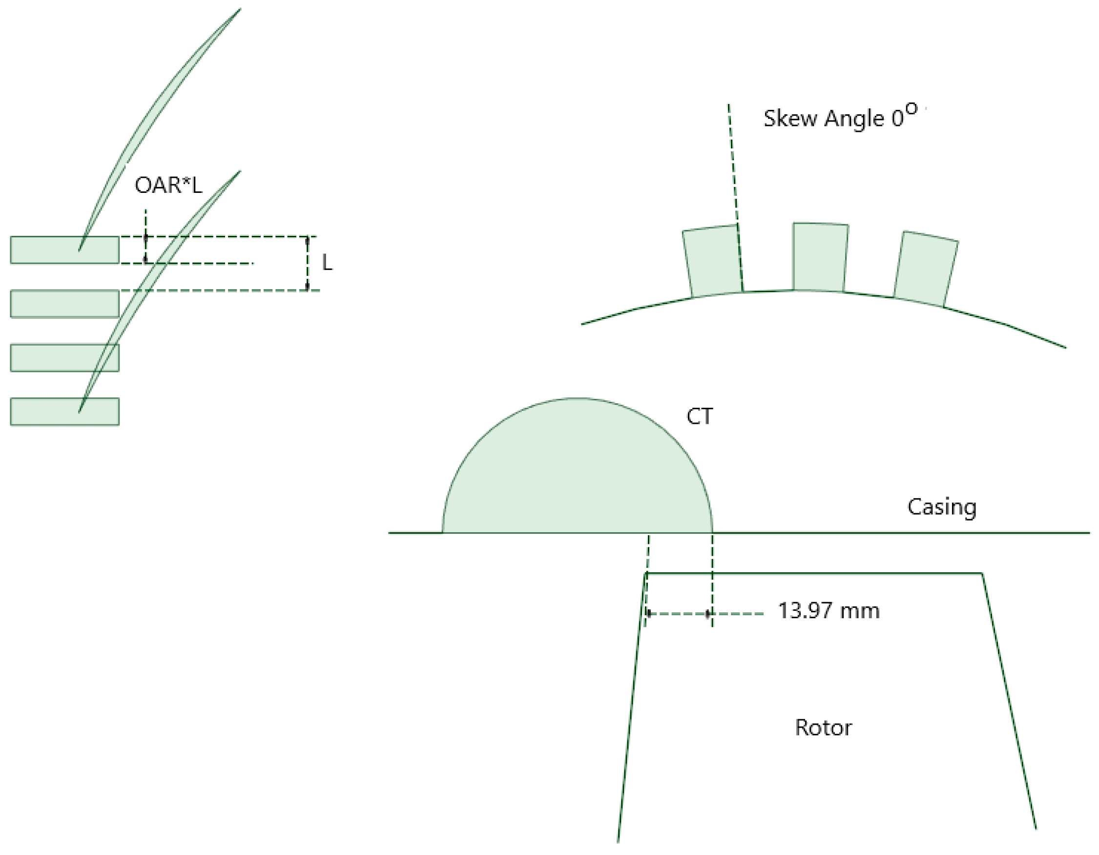 Aerospace 12 00808 g002
