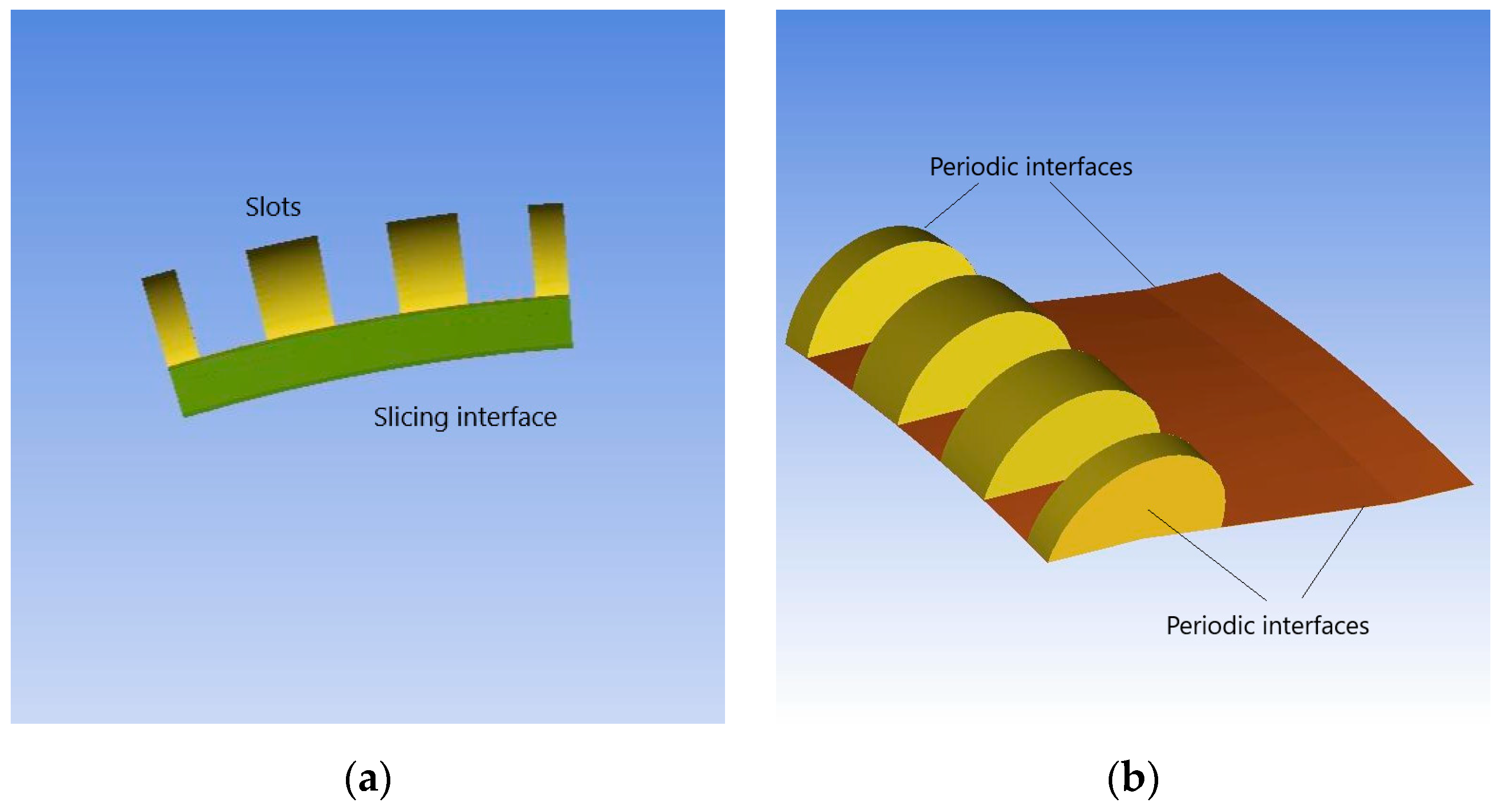 Aerospace 12 00808 g003