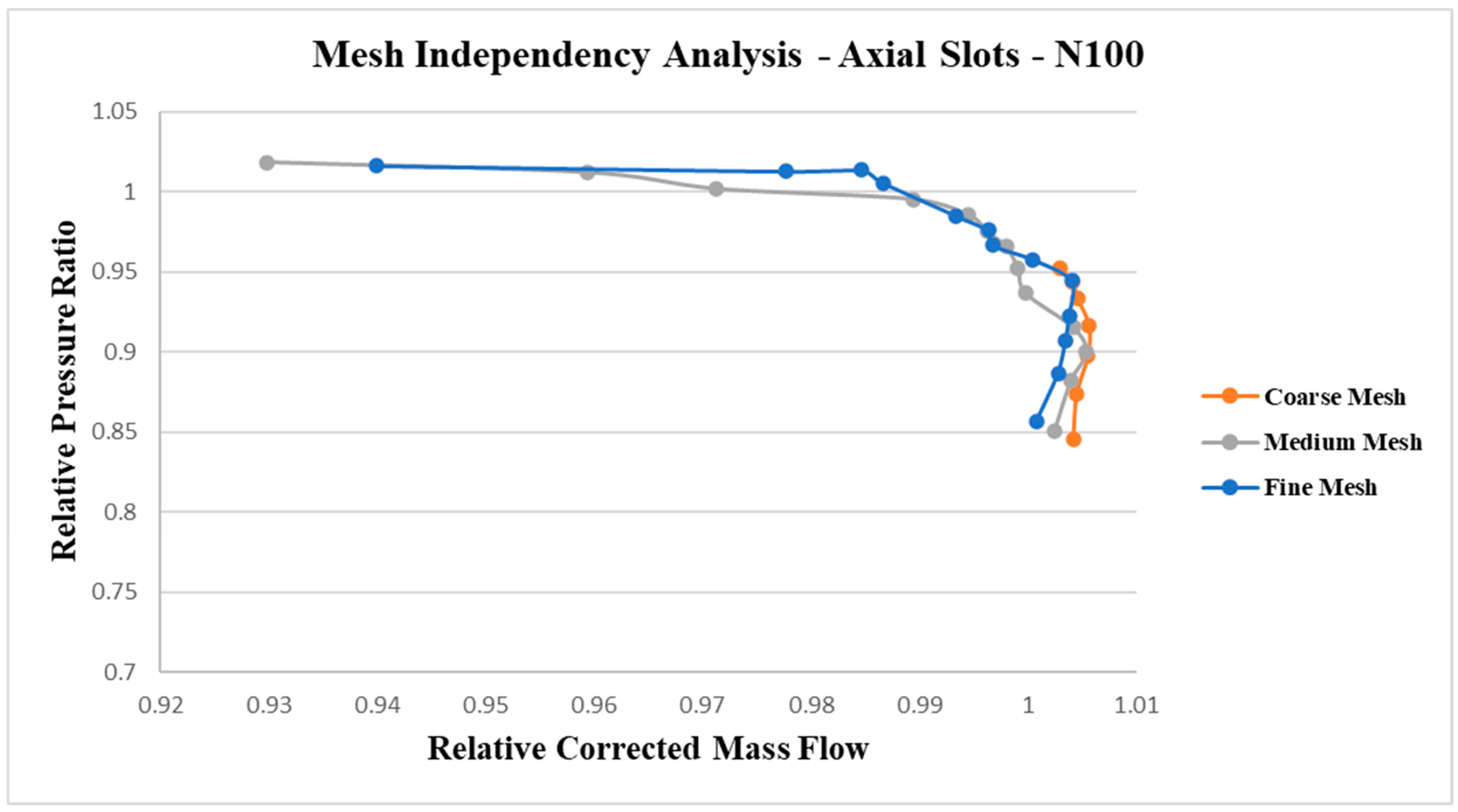 Aerospace 12 00808 g009