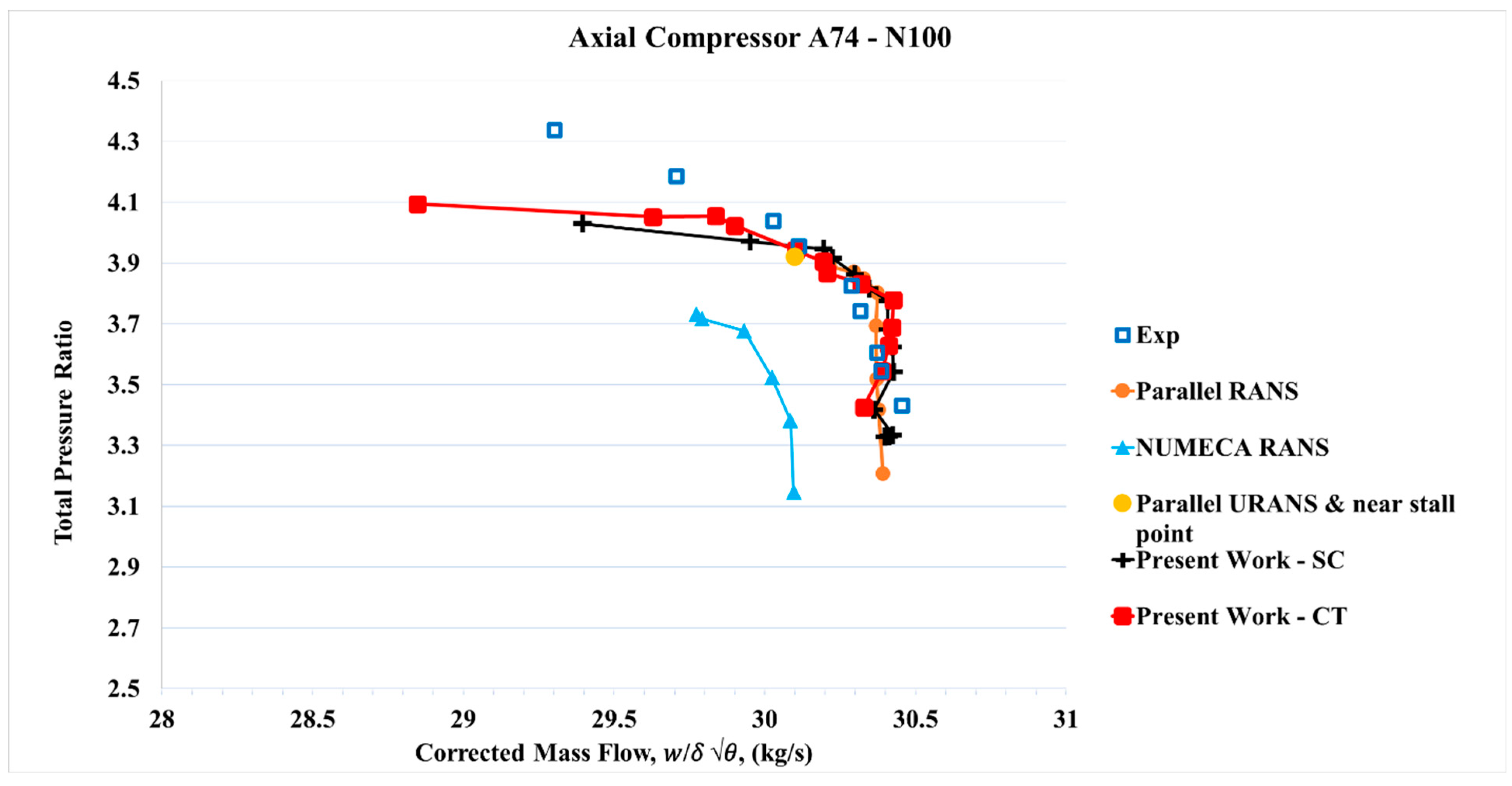 Aerospace 12 00808 g010