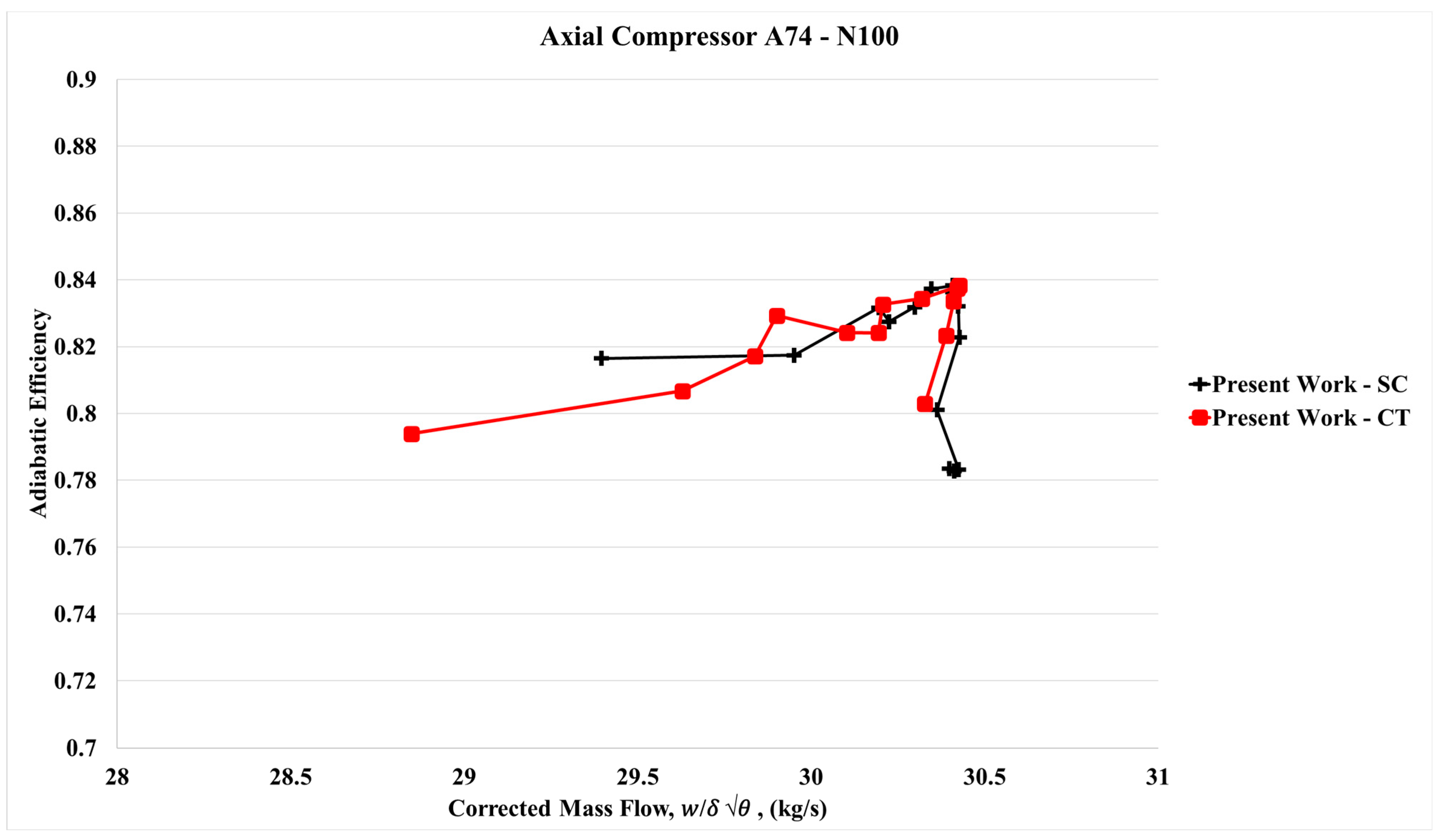 Aerospace 12 00808 g013