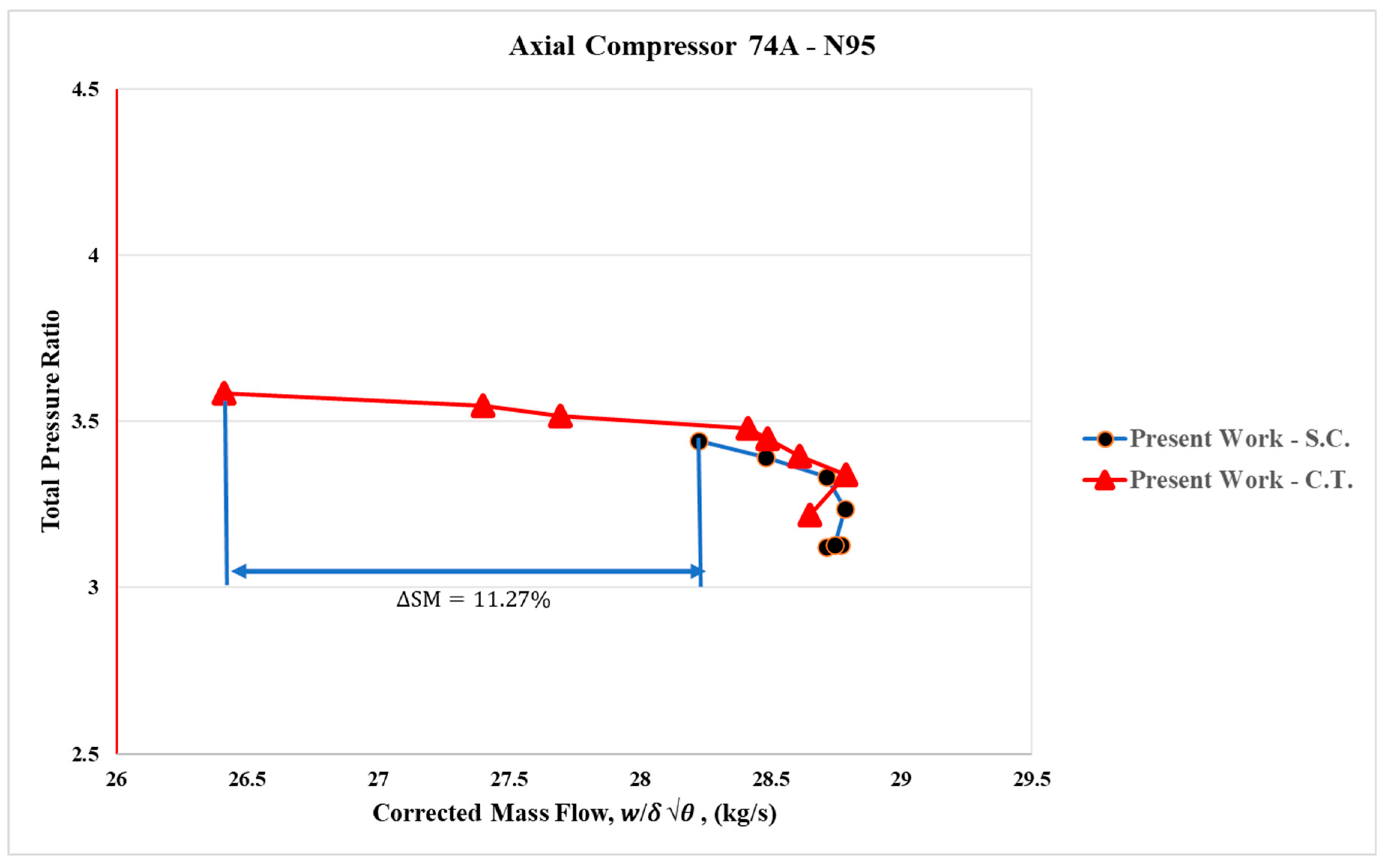Aerospace 12 00808 g014
