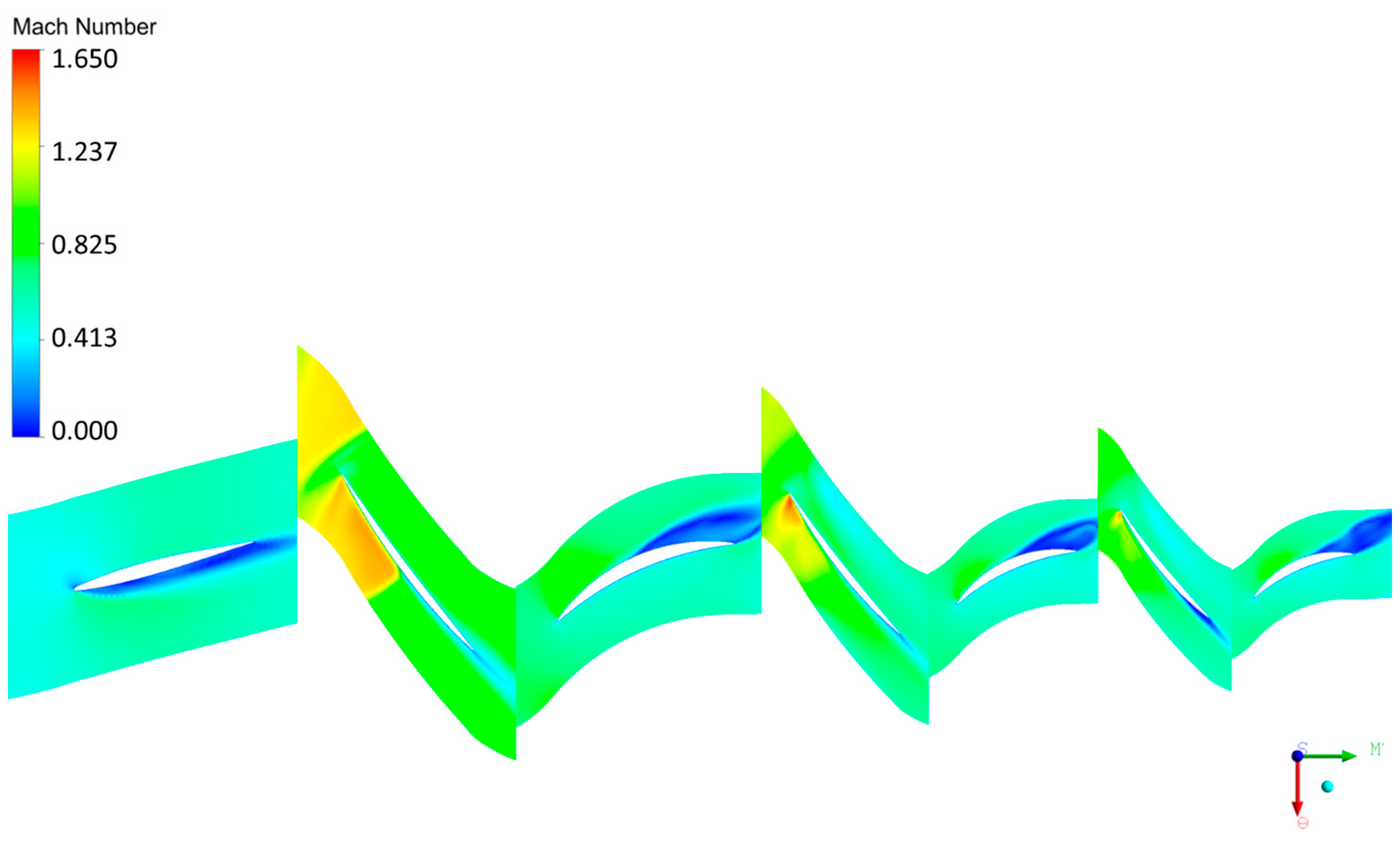 Aerospace 12 00808 g020