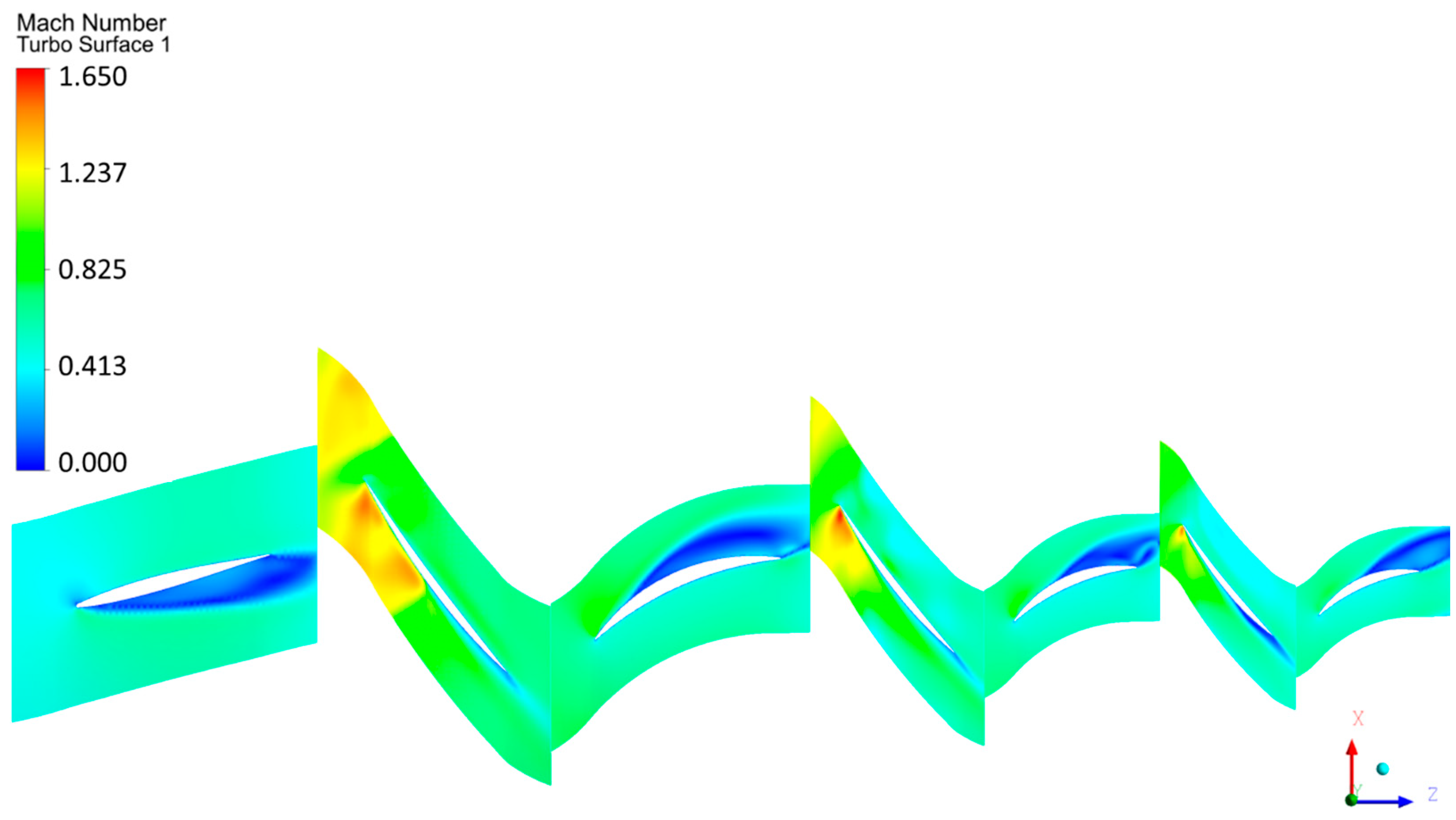 Aerospace 12 00808 g021