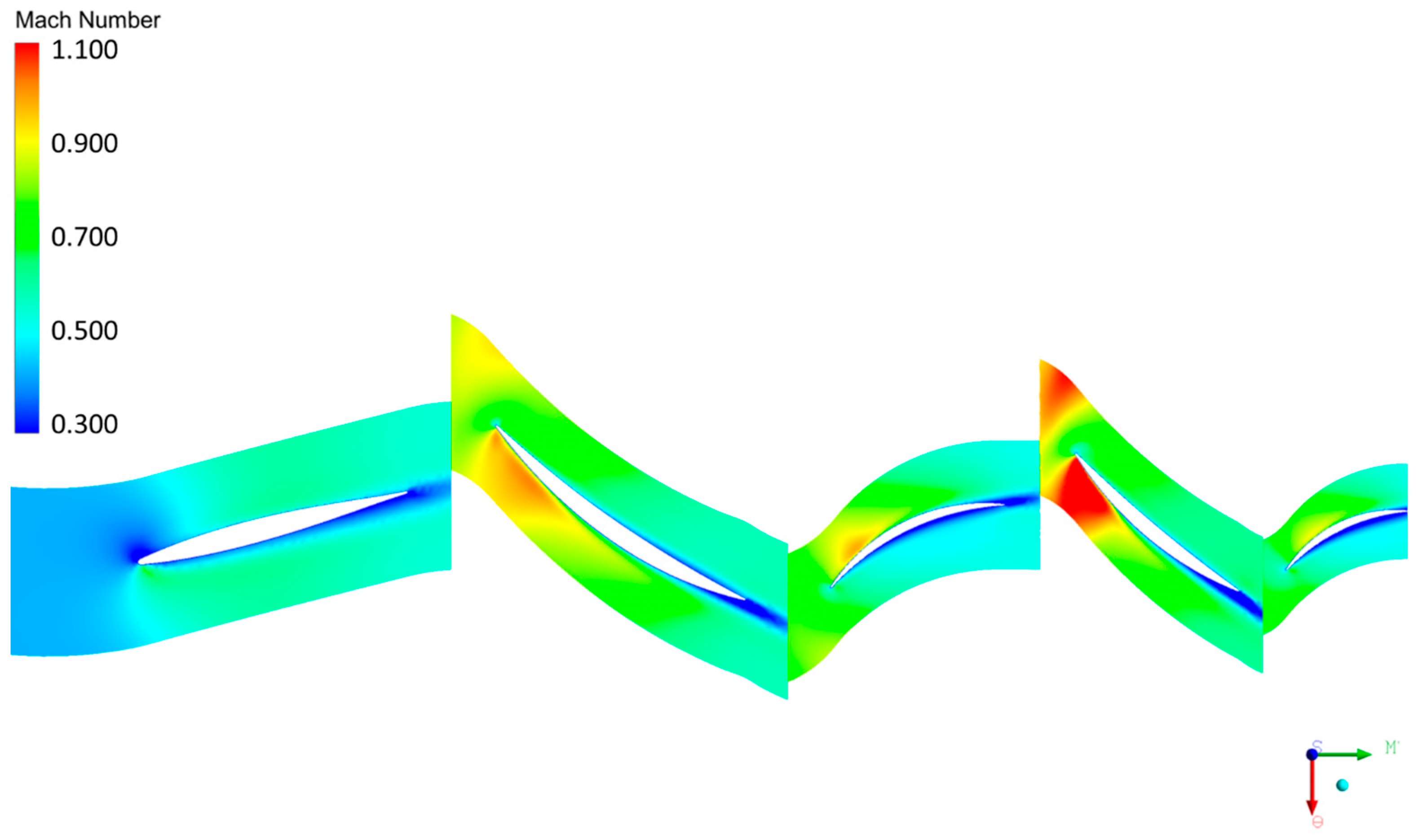 Aerospace 12 00808 g022