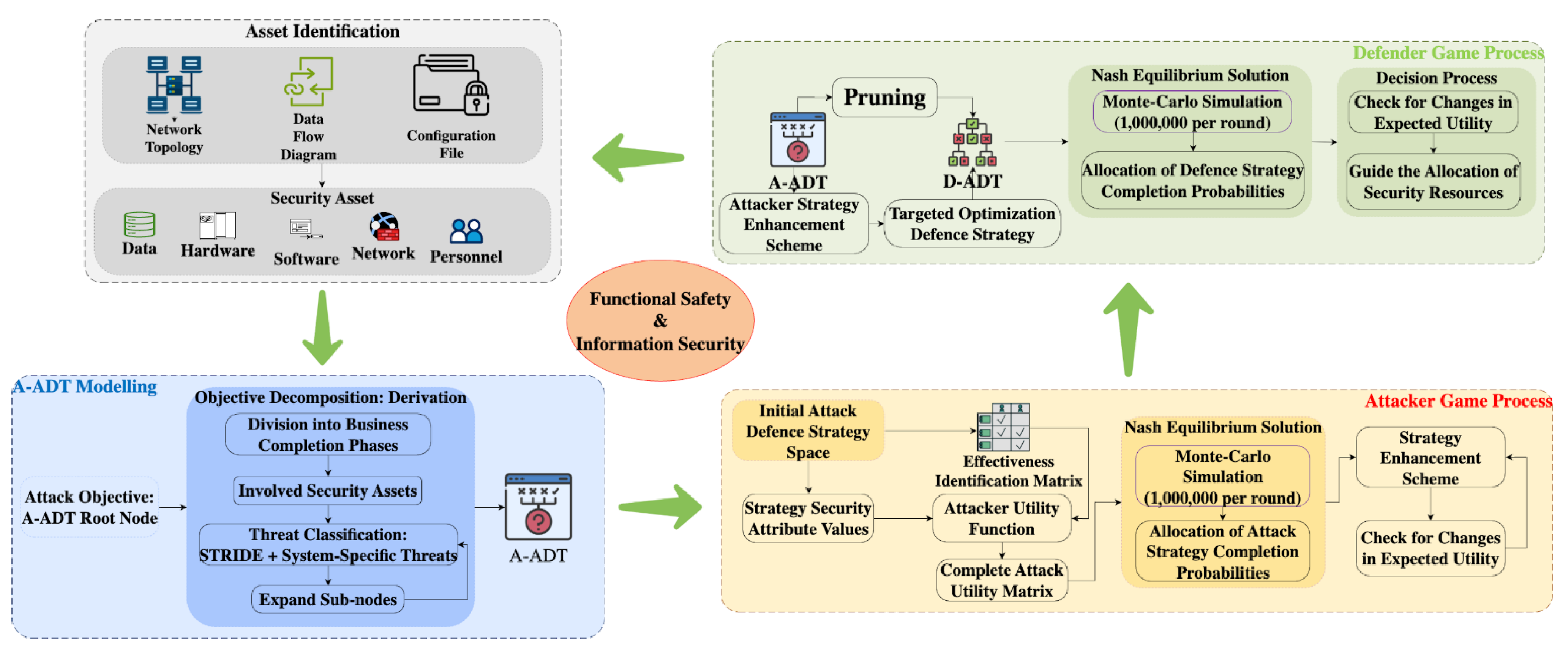 Aerospace 12 00809 g001
