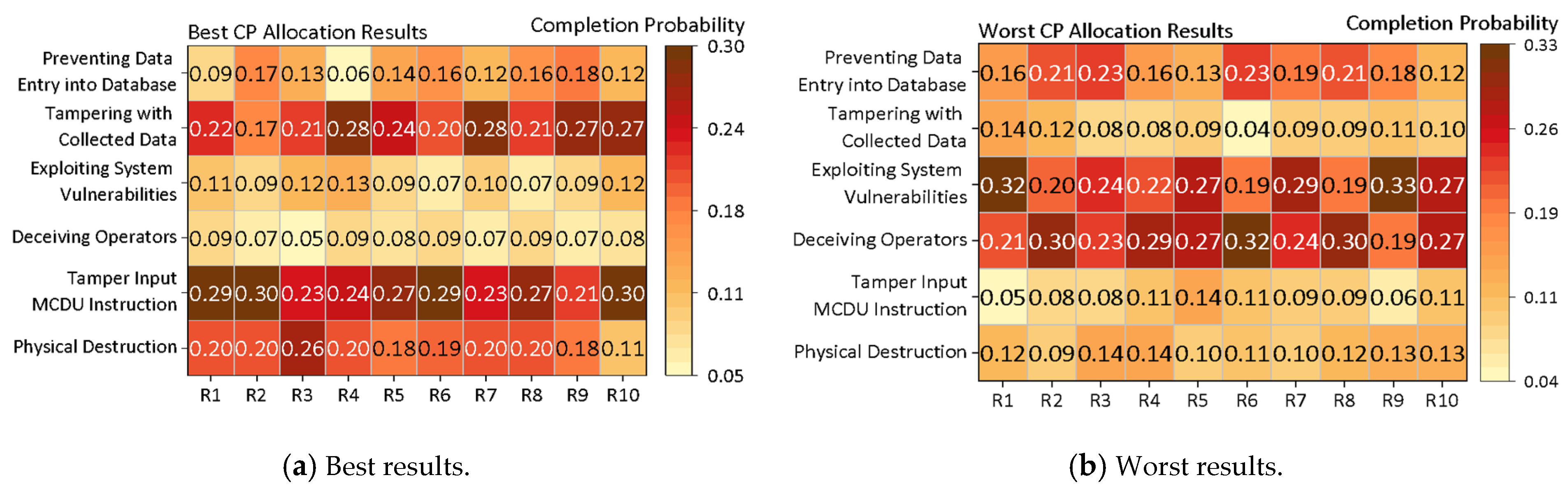 Aerospace 12 00809 g006
