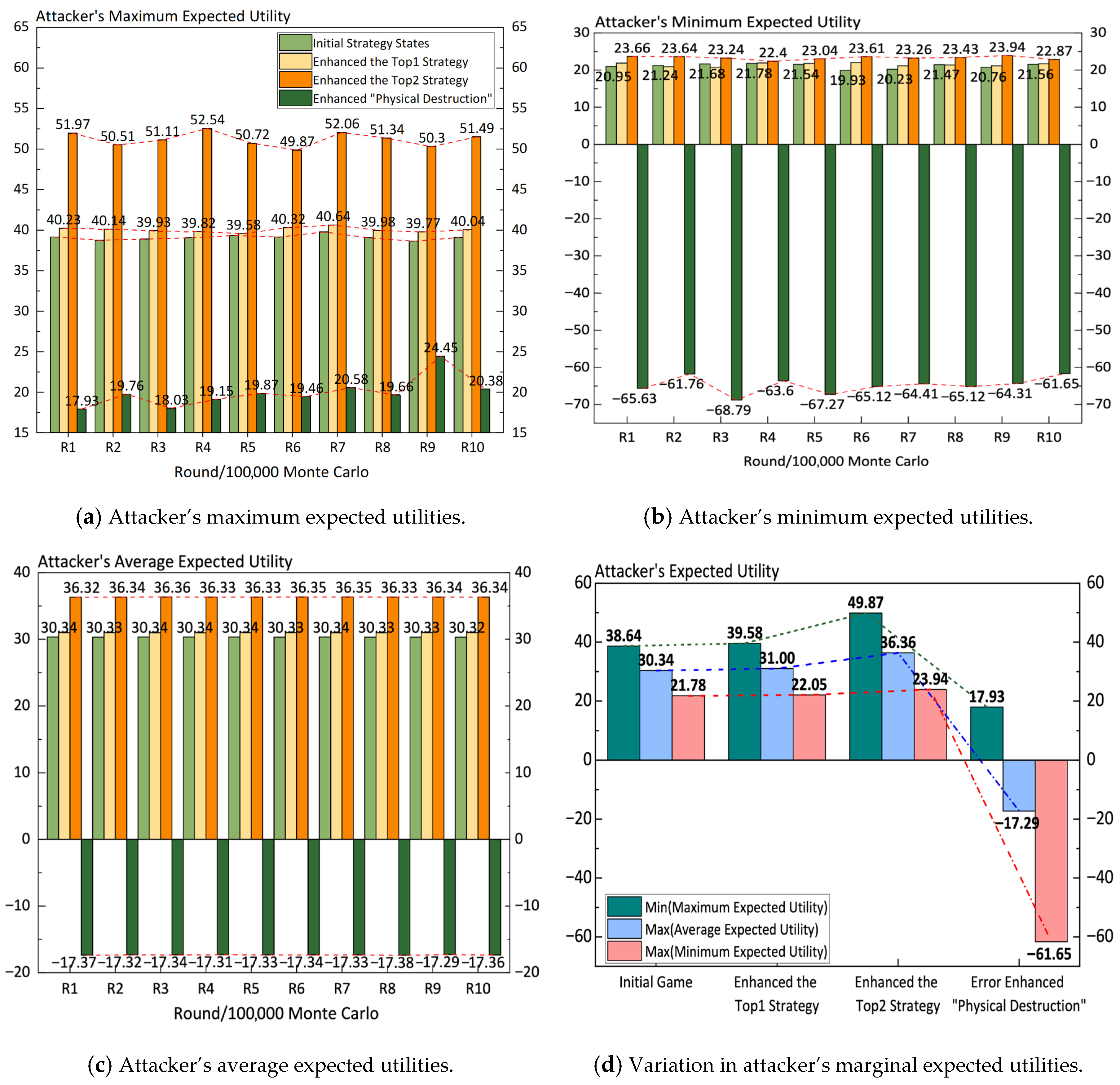 Aerospace 12 00809 g007