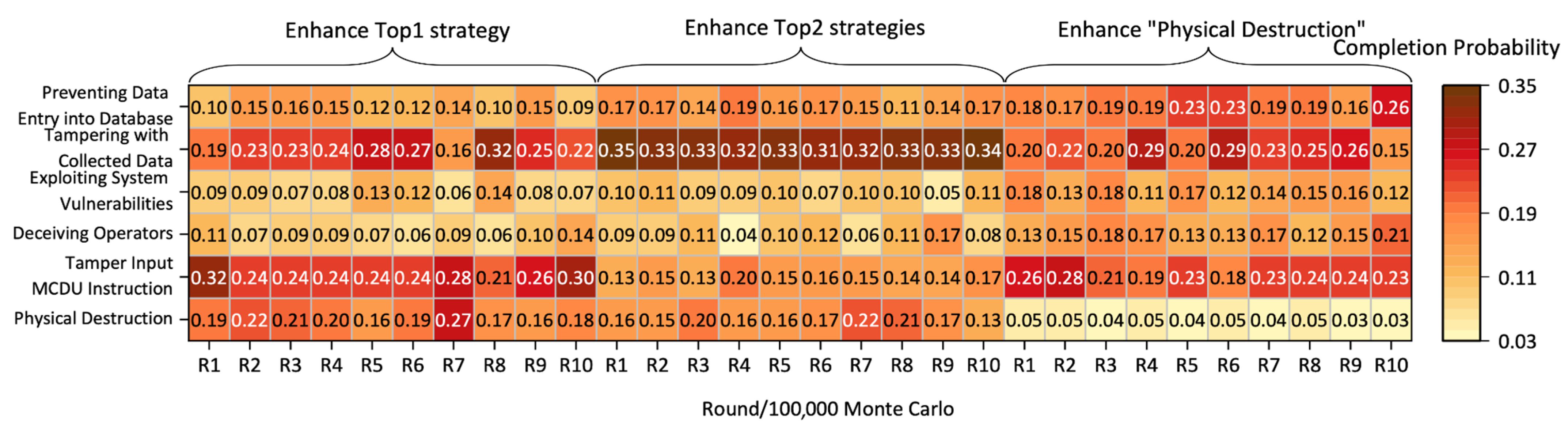 Aerospace 12 00809 g008