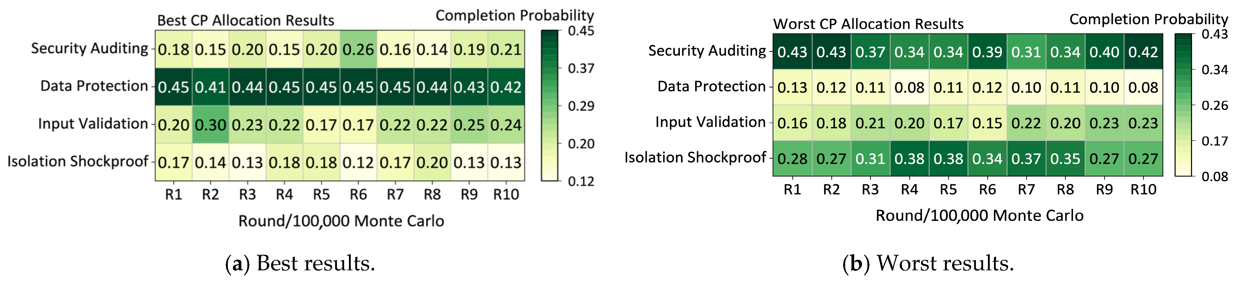 Aerospace 12 00809 g009