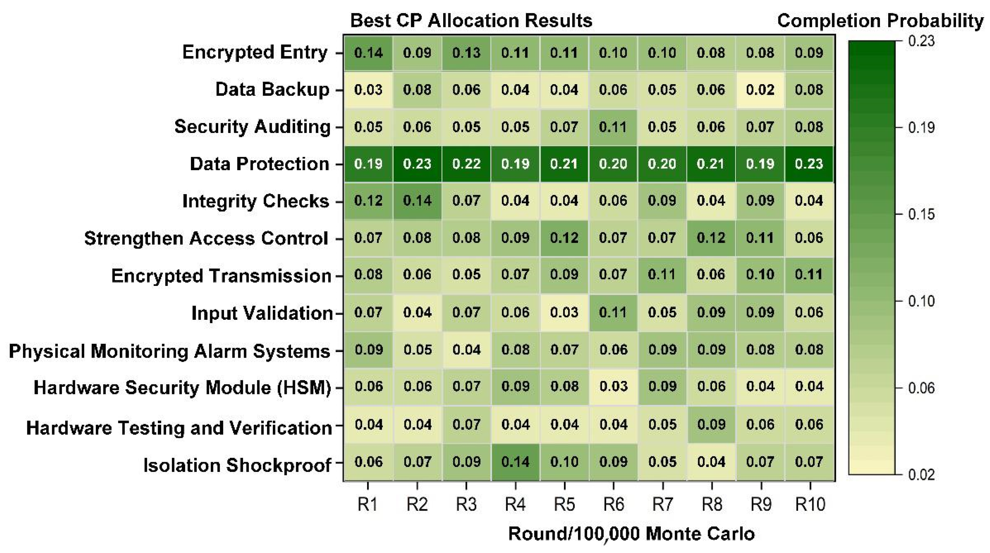 Aerospace 12 00809 g011