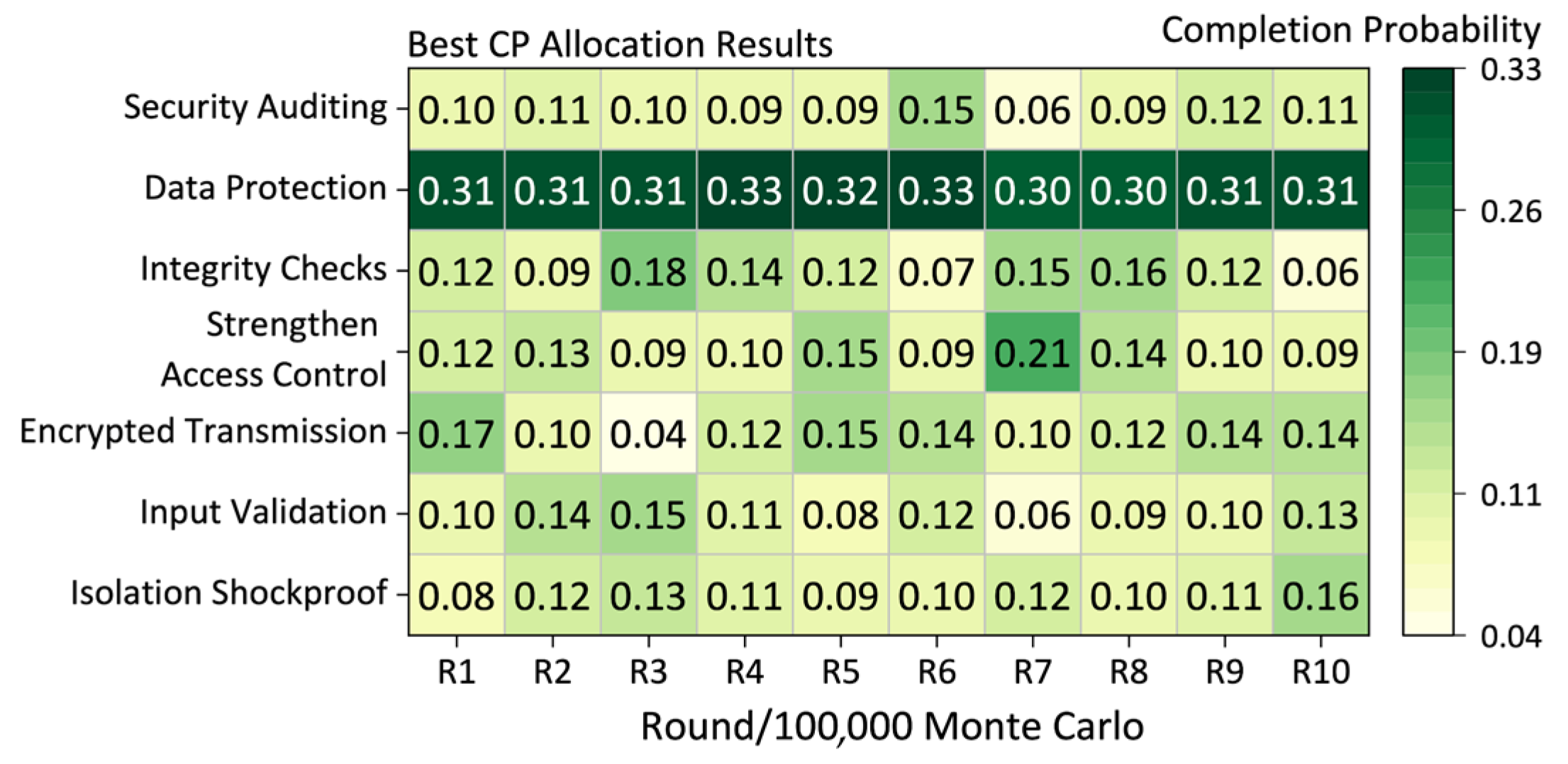 Aerospace 12 00809 g012
