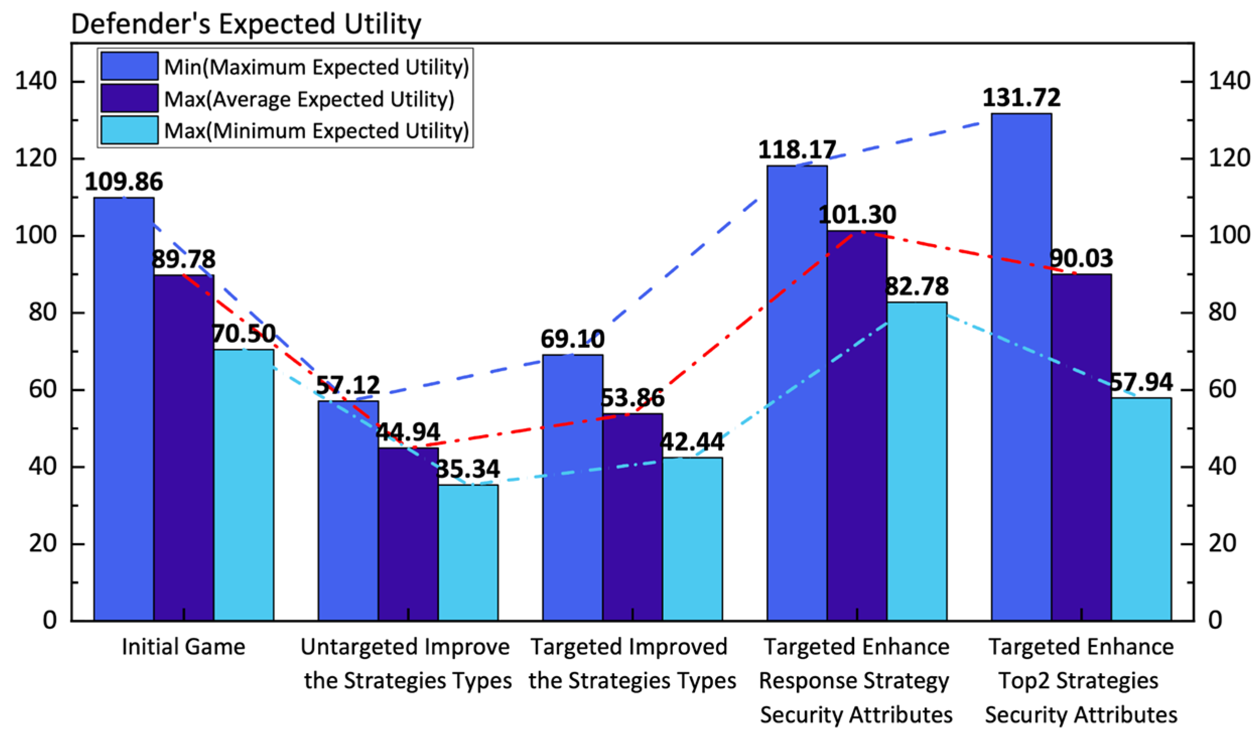 Aerospace 12 00809 g013