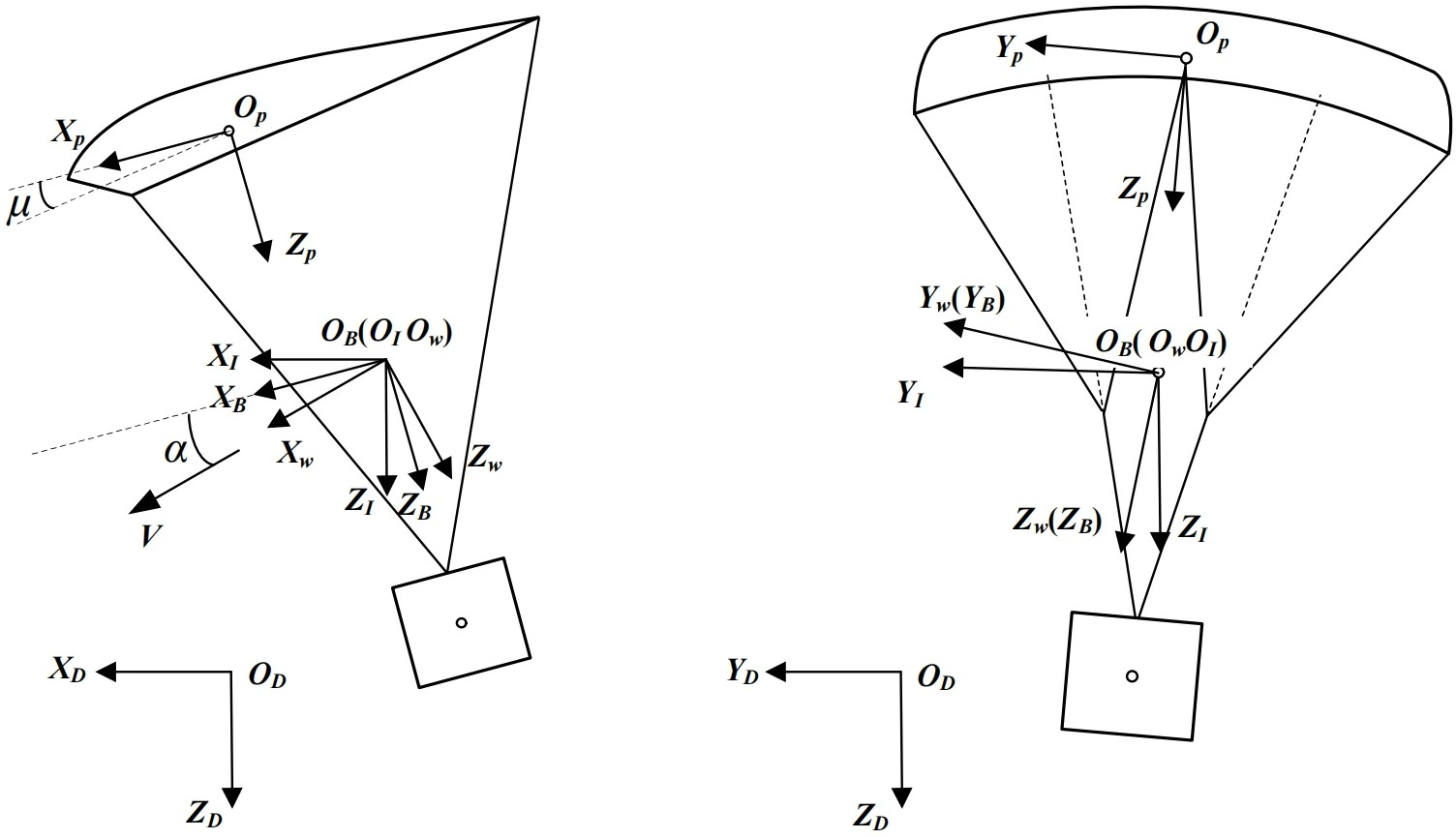 Aerospace 12 00810 g002