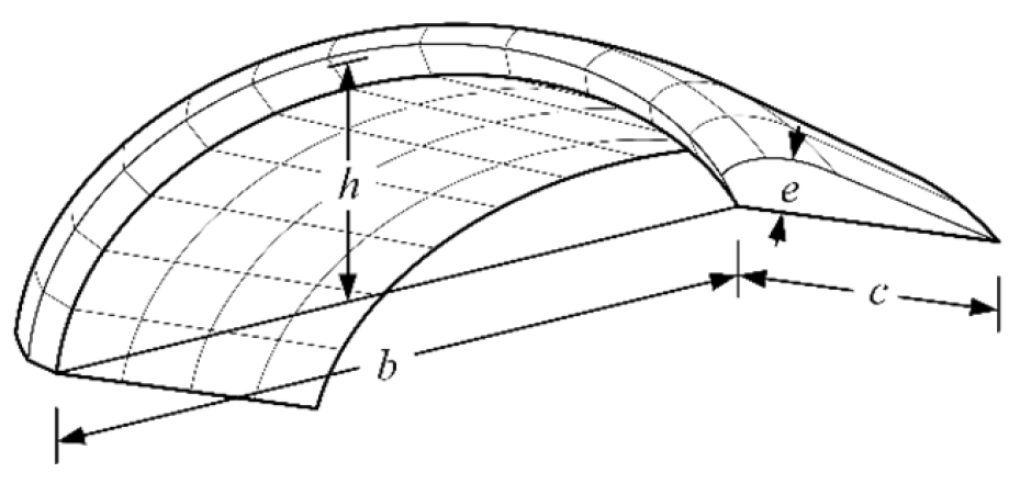 Aerospace 12 00810 g003