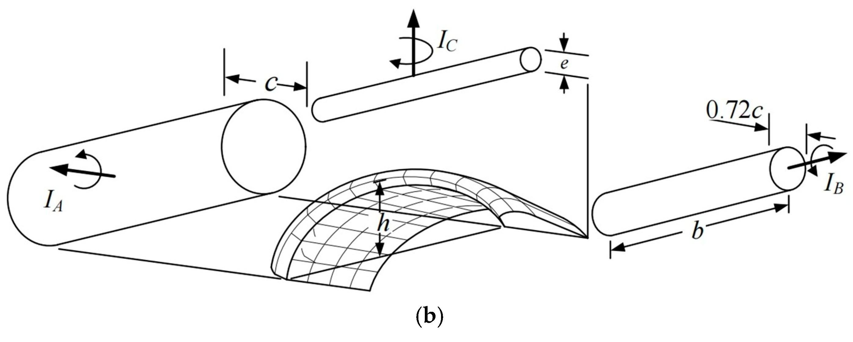 Aerospace 12 00810 g004b
