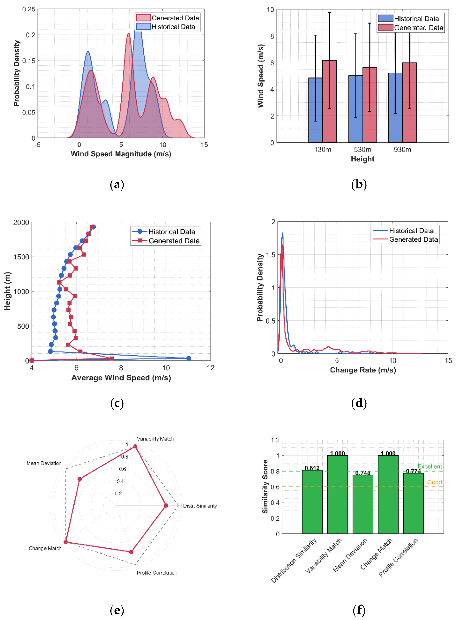 Aerospace 12 00810 g007