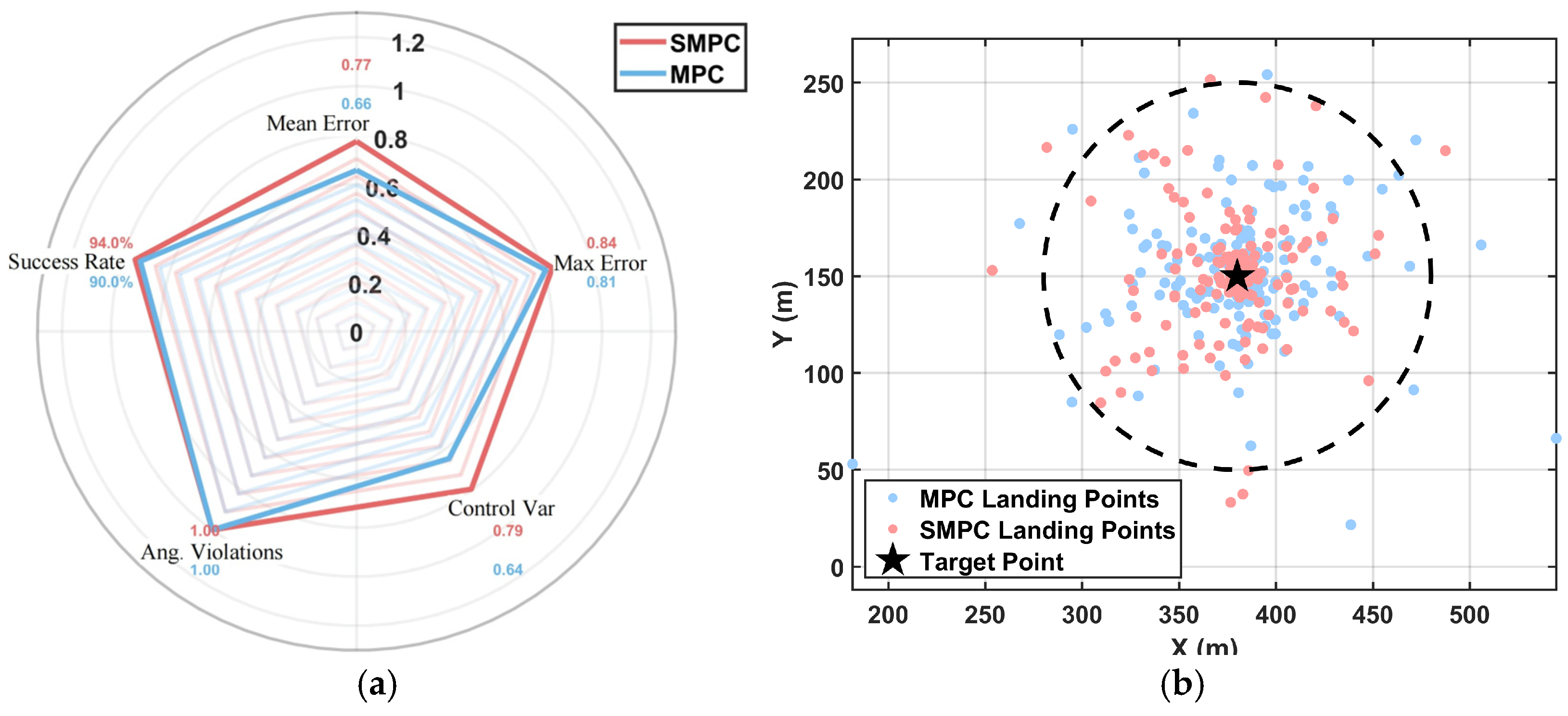 Aerospace 12 00810 g009