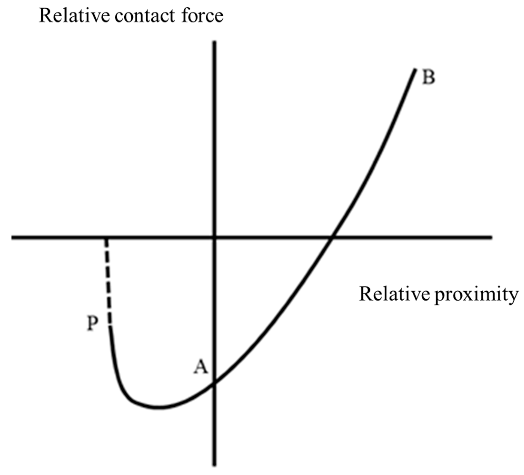 Aerospace 12 00812 g003
