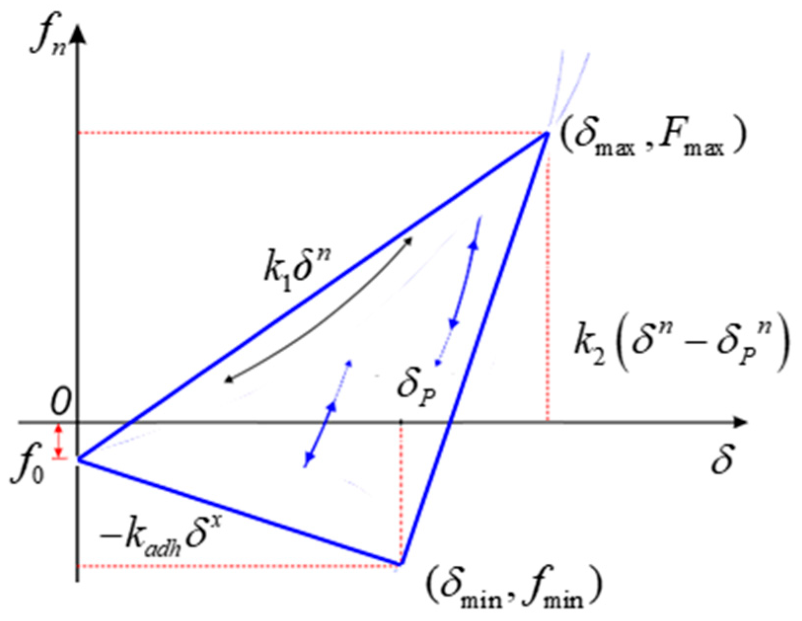 Aerospace 12 00812 g005