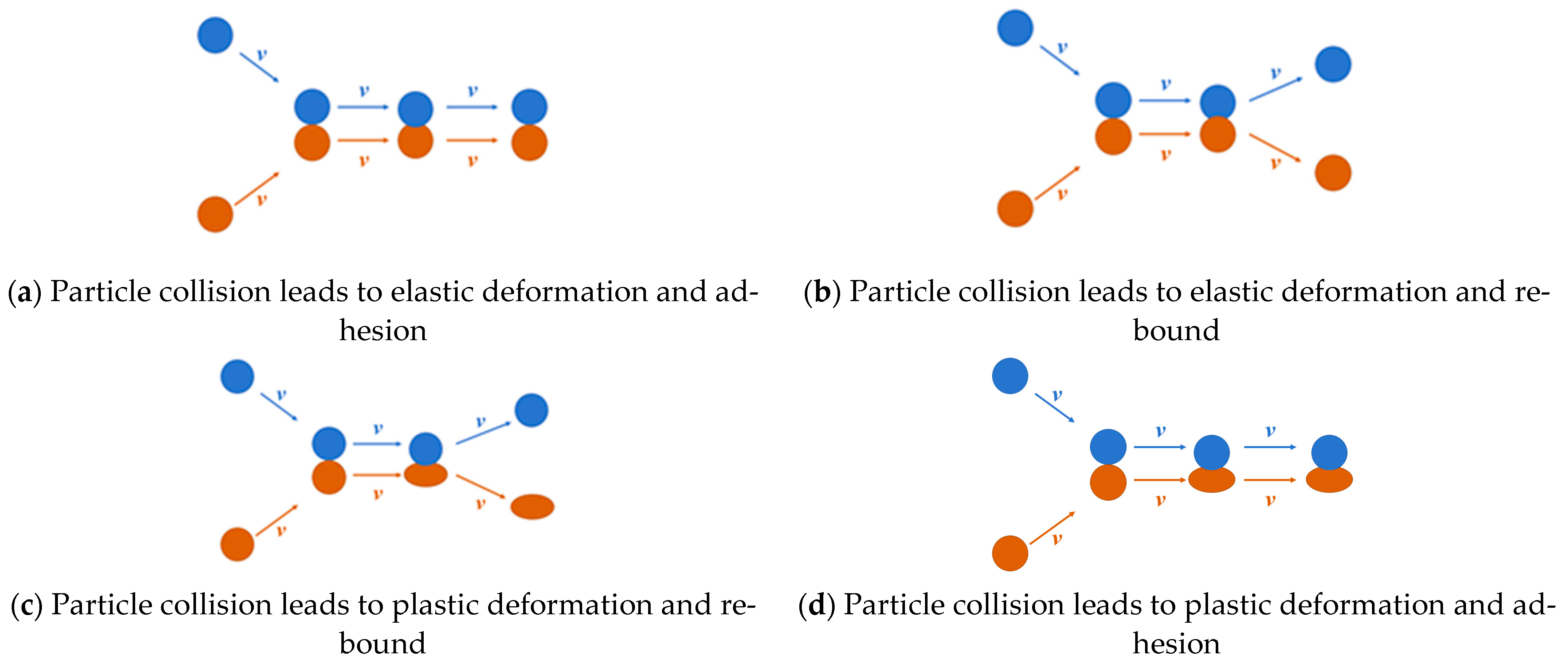 Aerospace 12 00812 g006
