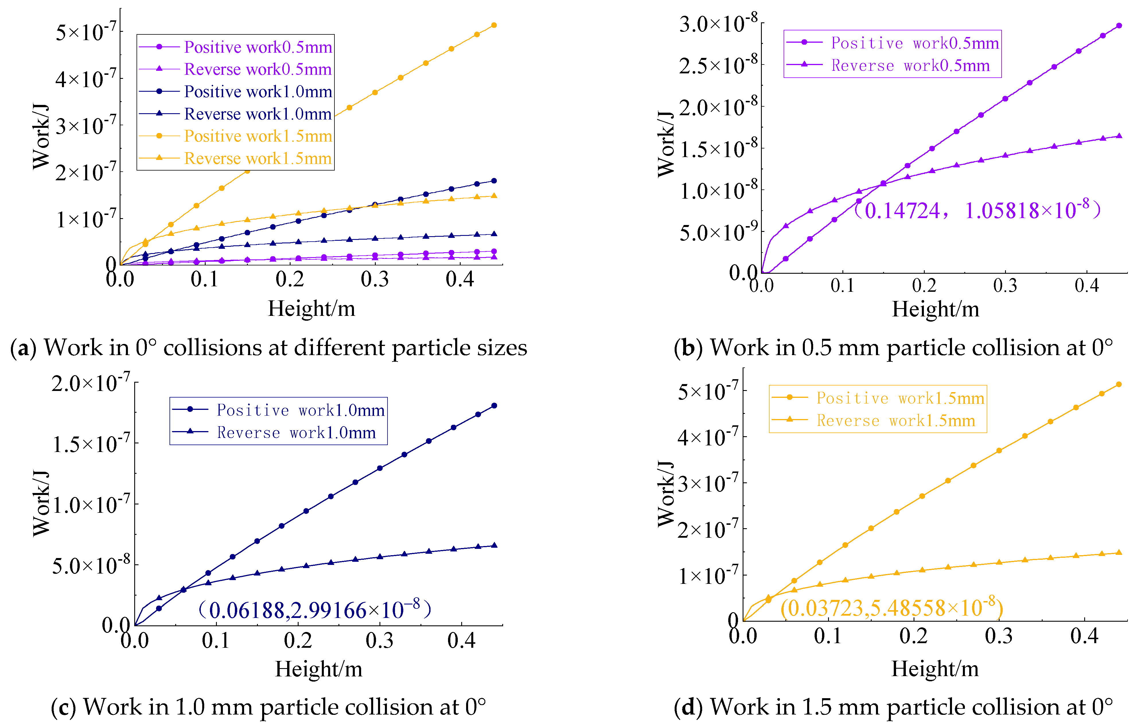 Aerospace 12 00812 g014