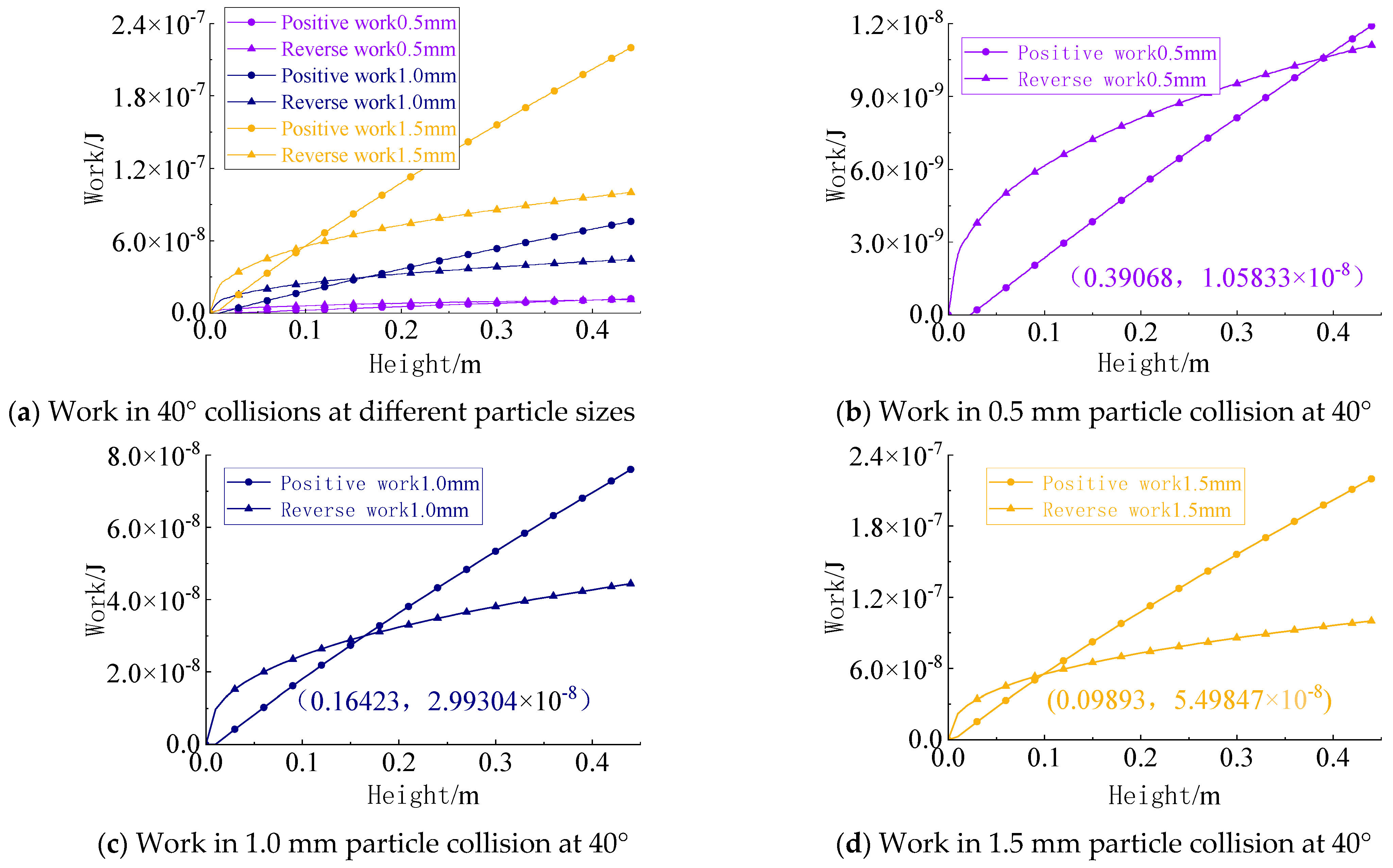 Aerospace 12 00812 g019