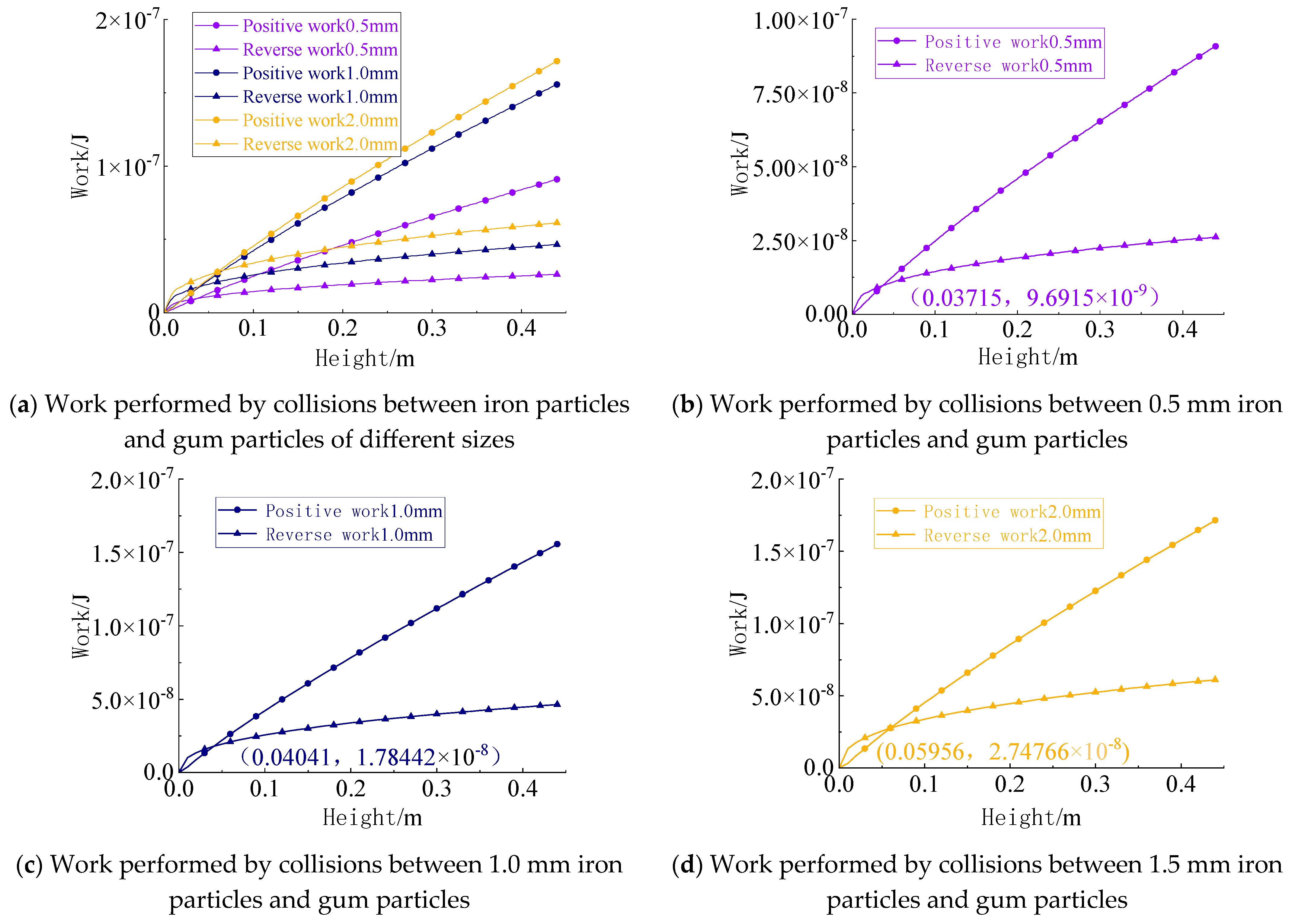 Aerospace 12 00812 g021