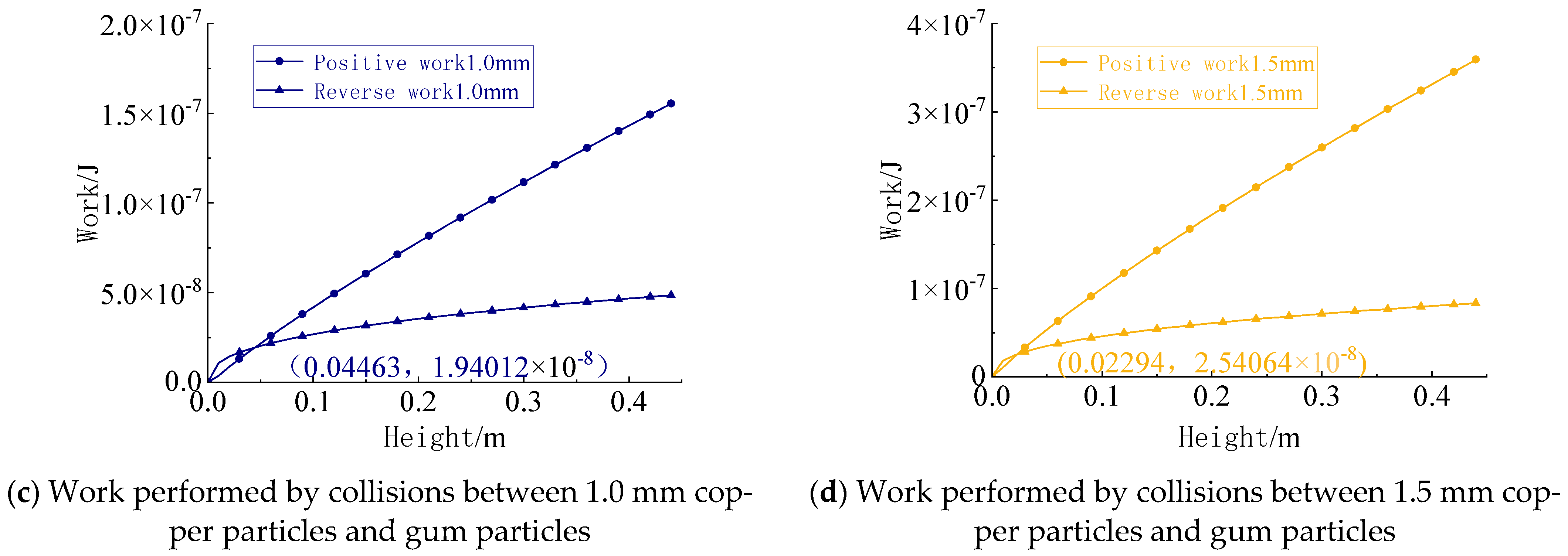 Aerospace 12 00812 g029b
