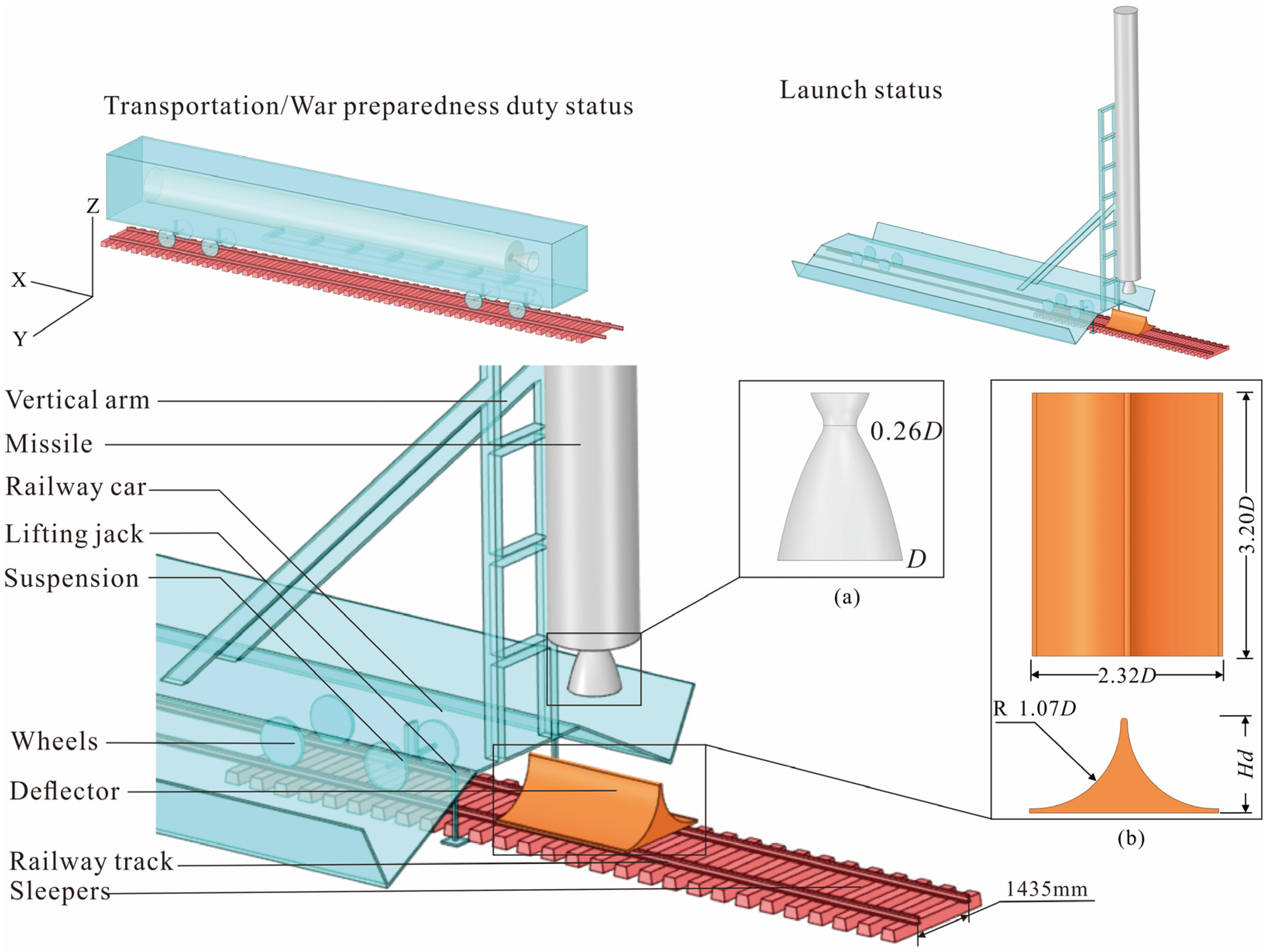 Aerospace 12 00823 g001