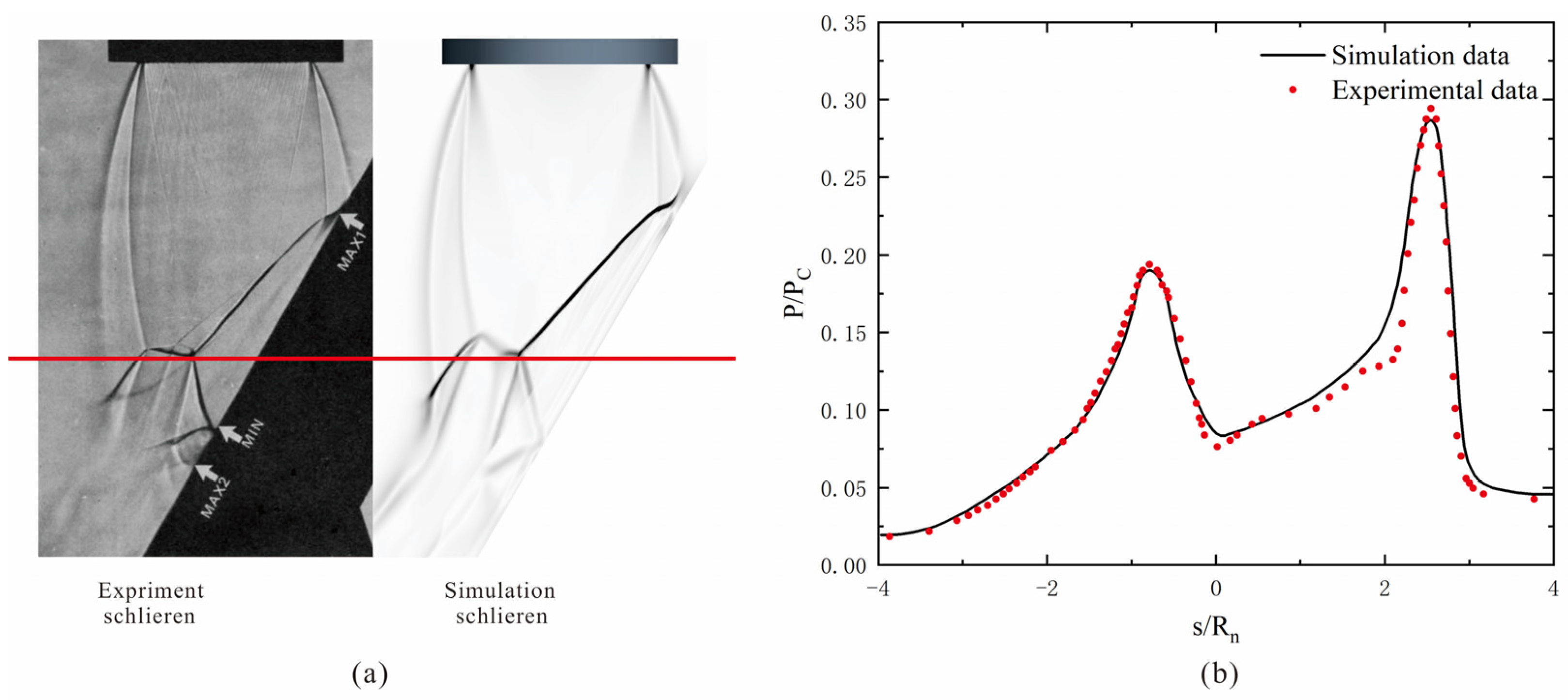 Aerospace 12 00823 g004