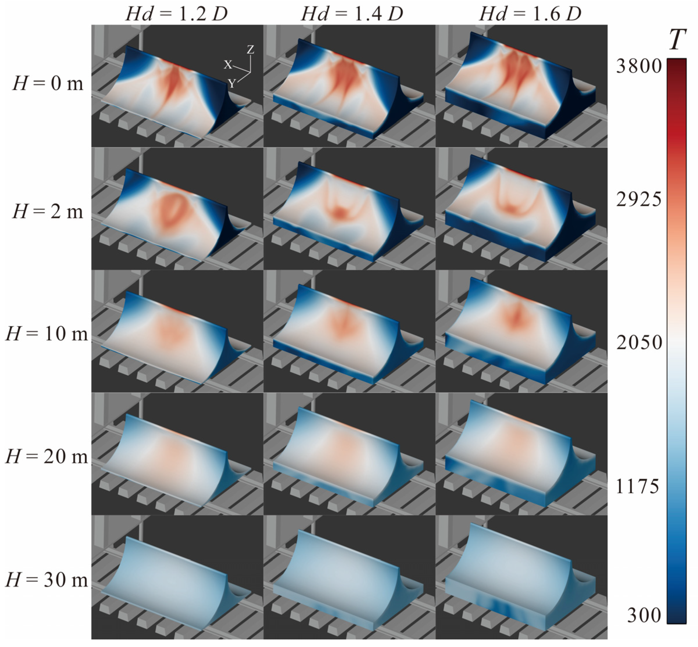 Aerospace 12 00823 g006