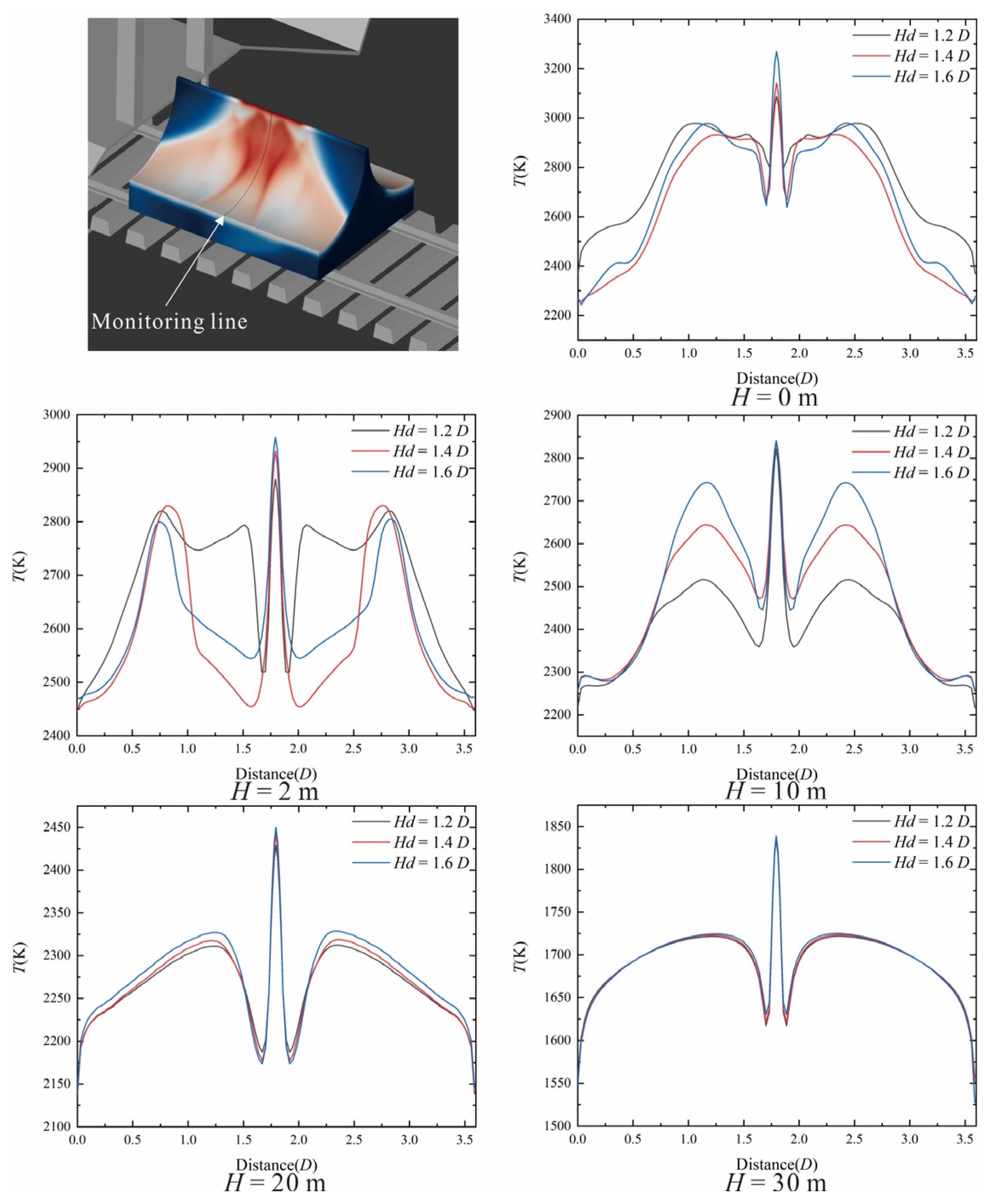 Aerospace 12 00823 g007
