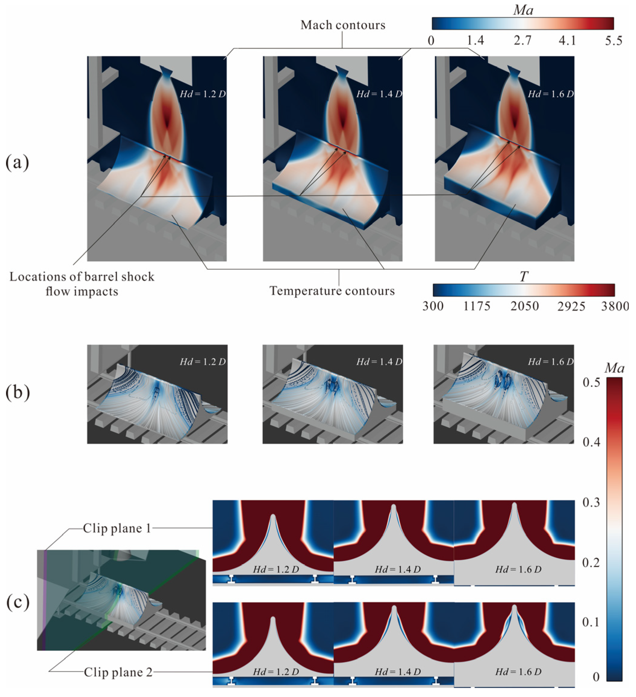 Aerospace 12 00823 g008