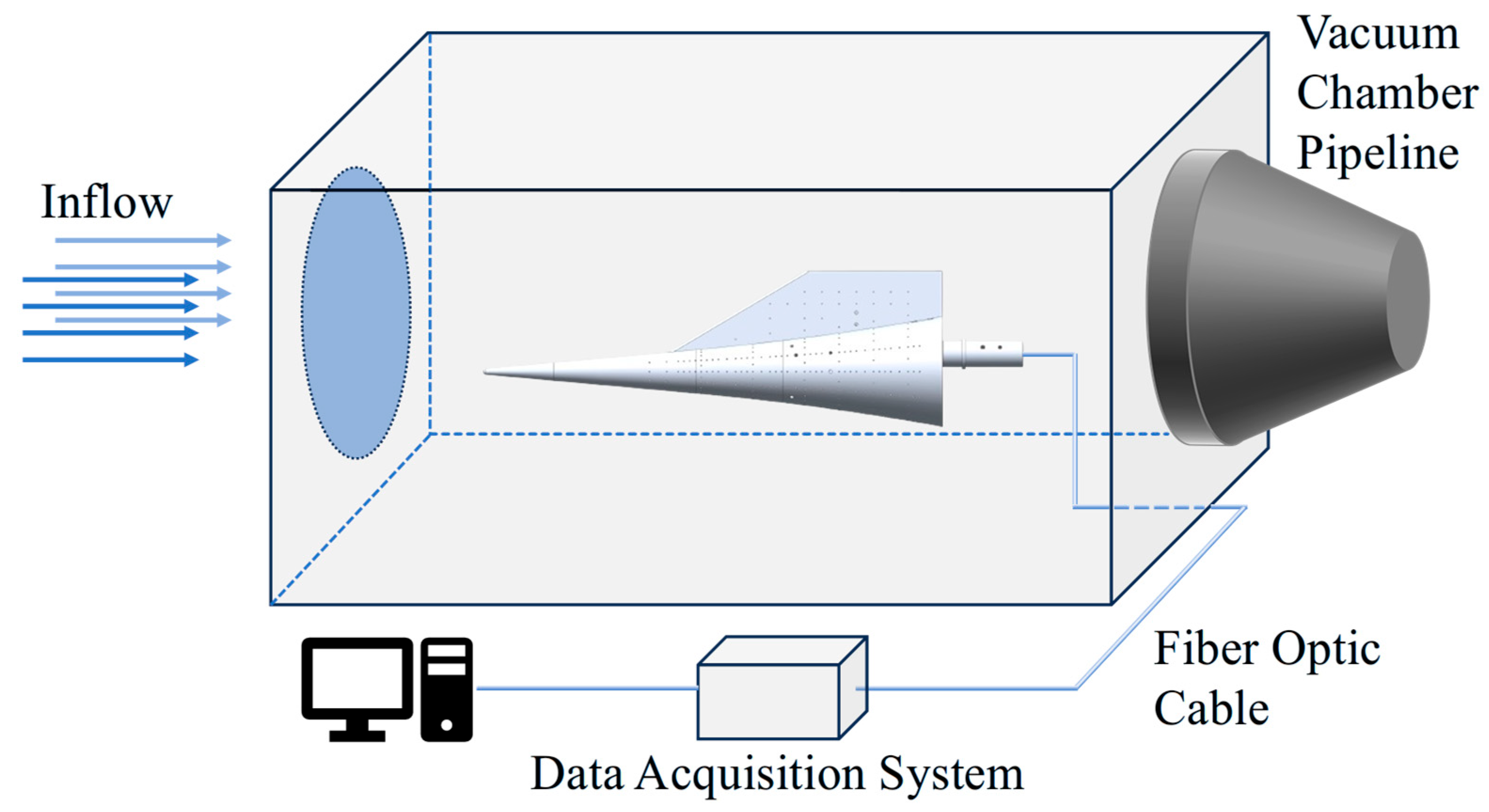 Aerospace 12 00824 g003