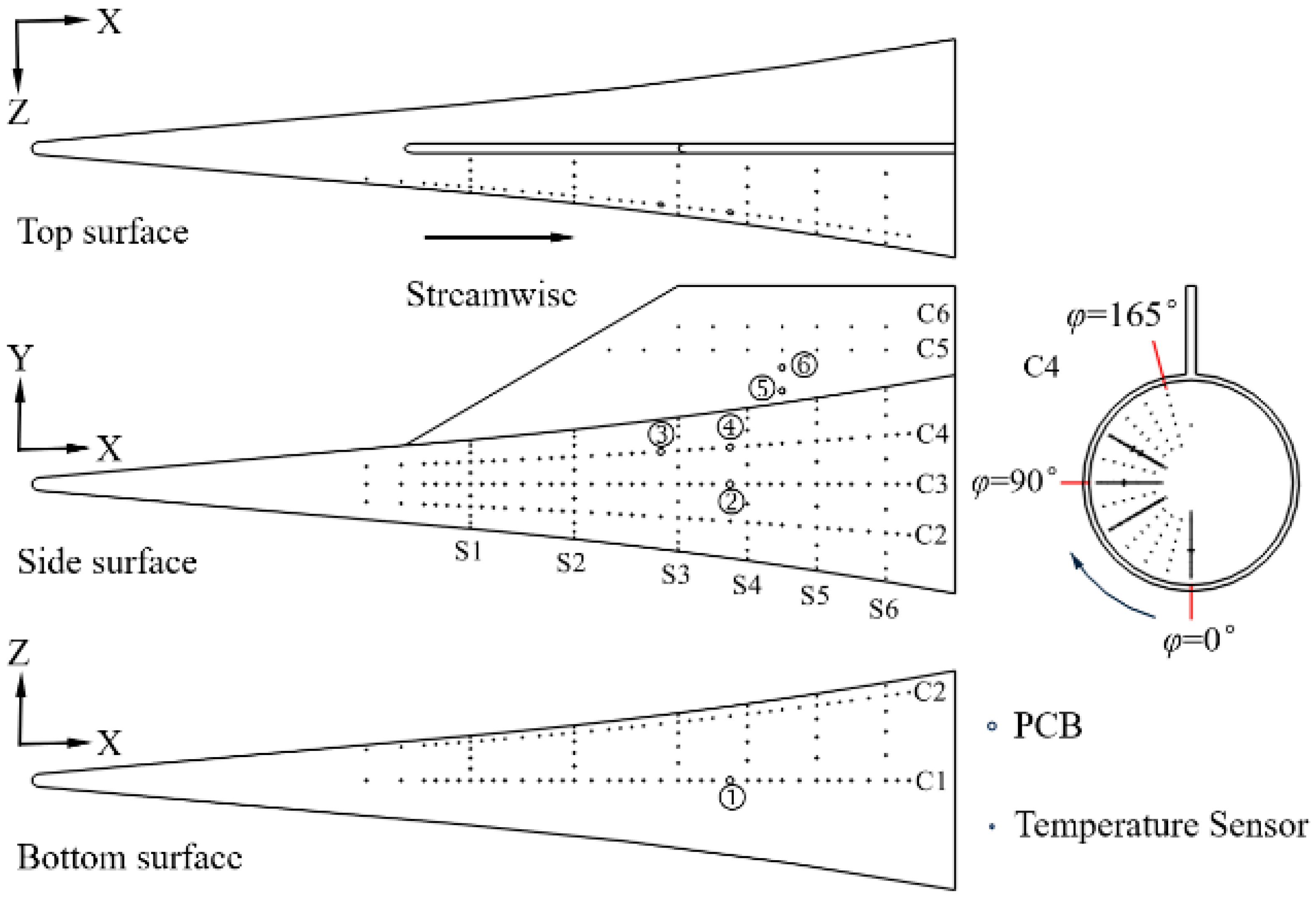 Aerospace 12 00824 g004