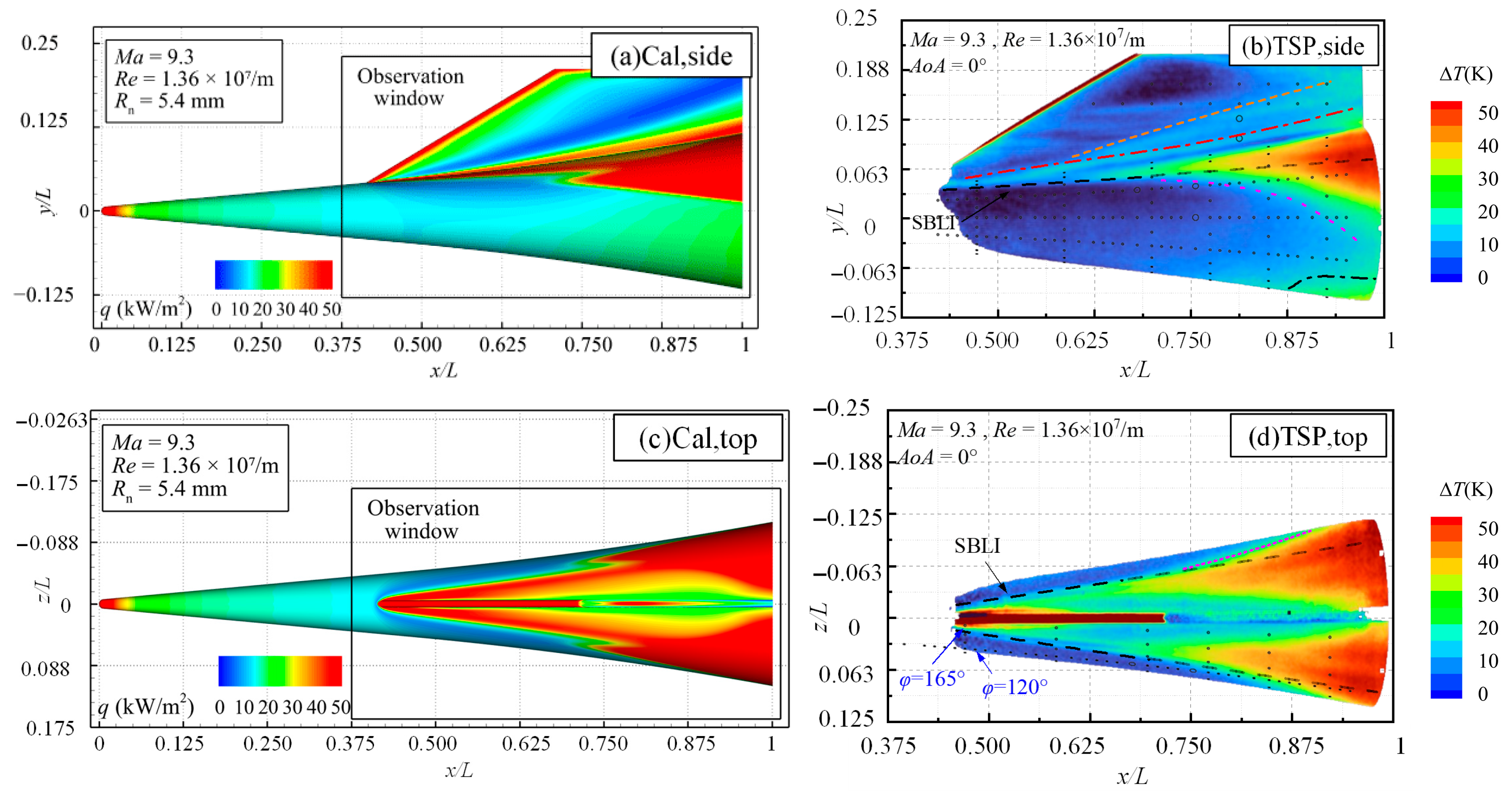 Aerospace 12 00824 g005