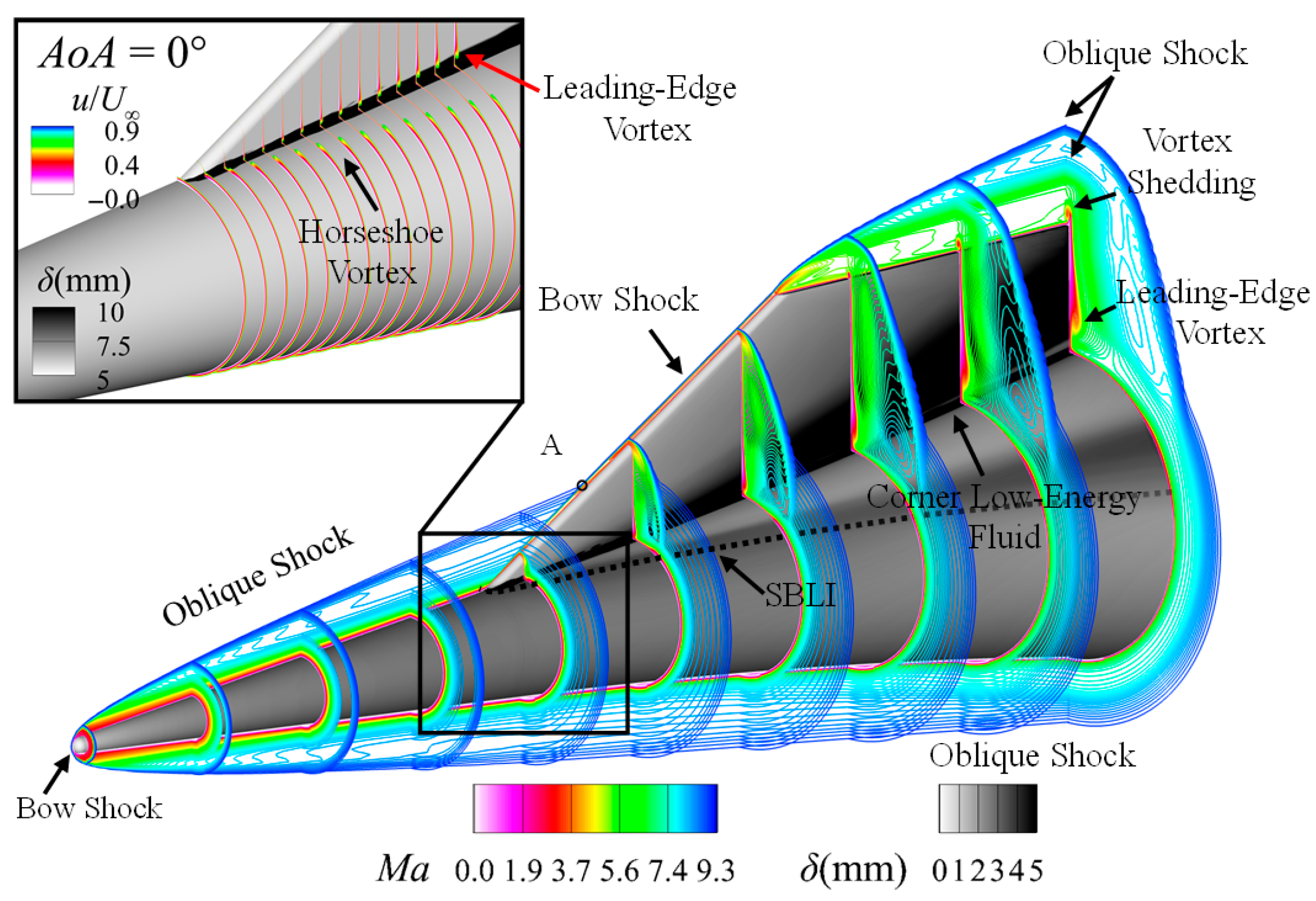 Aerospace 12 00824 g006
