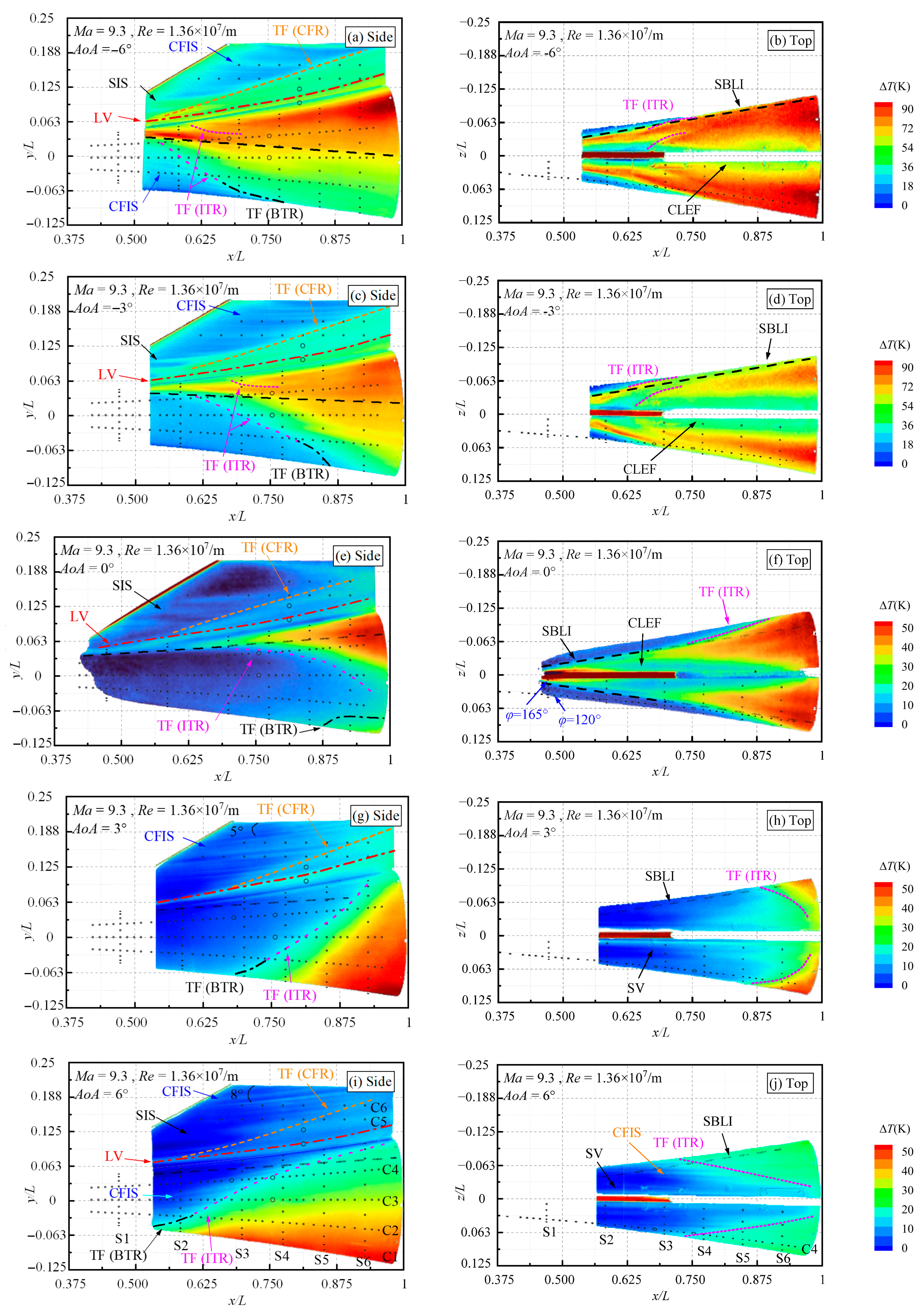 Aerospace 12 00824 g008
