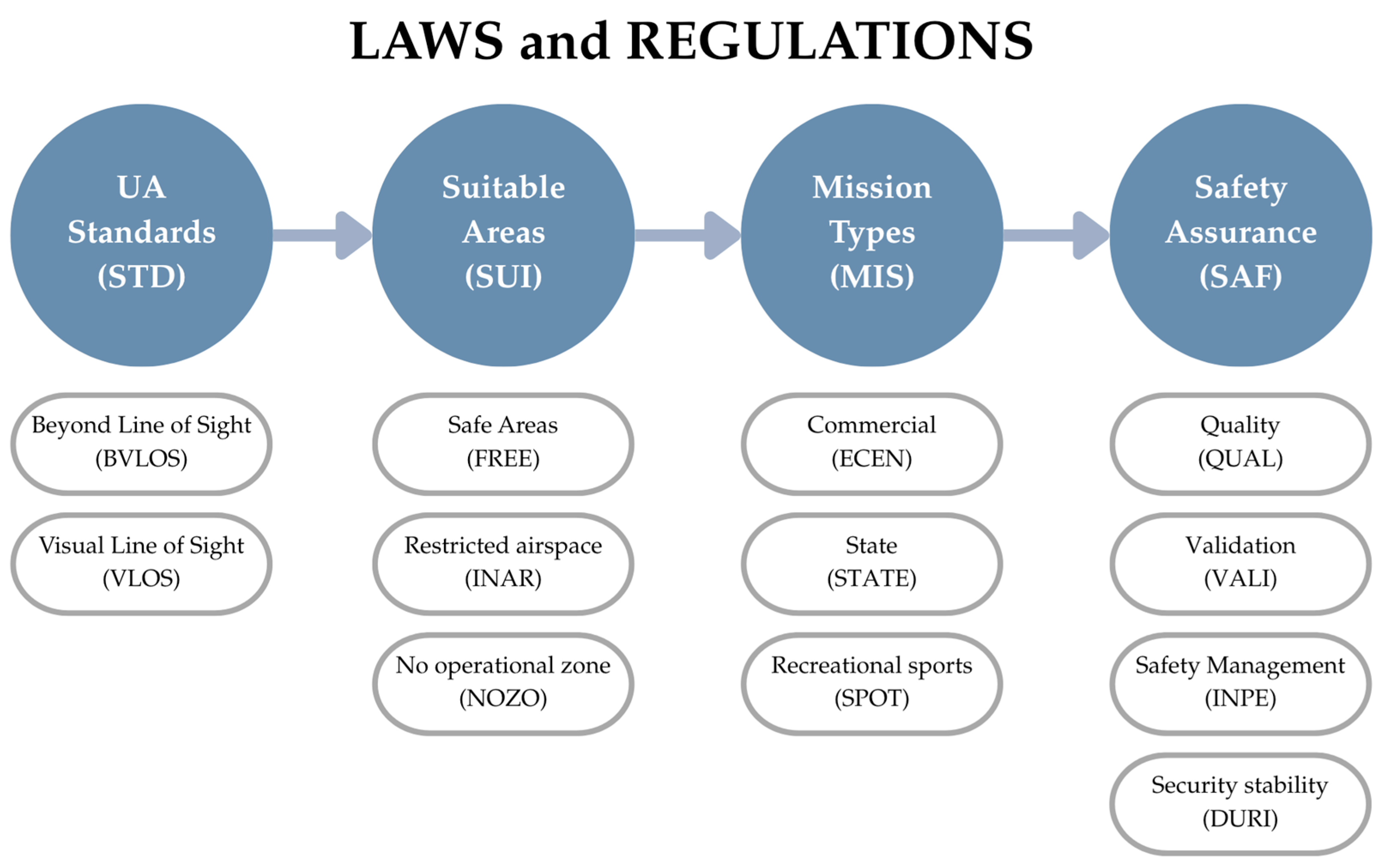 Aerospace 12 00826 g002
