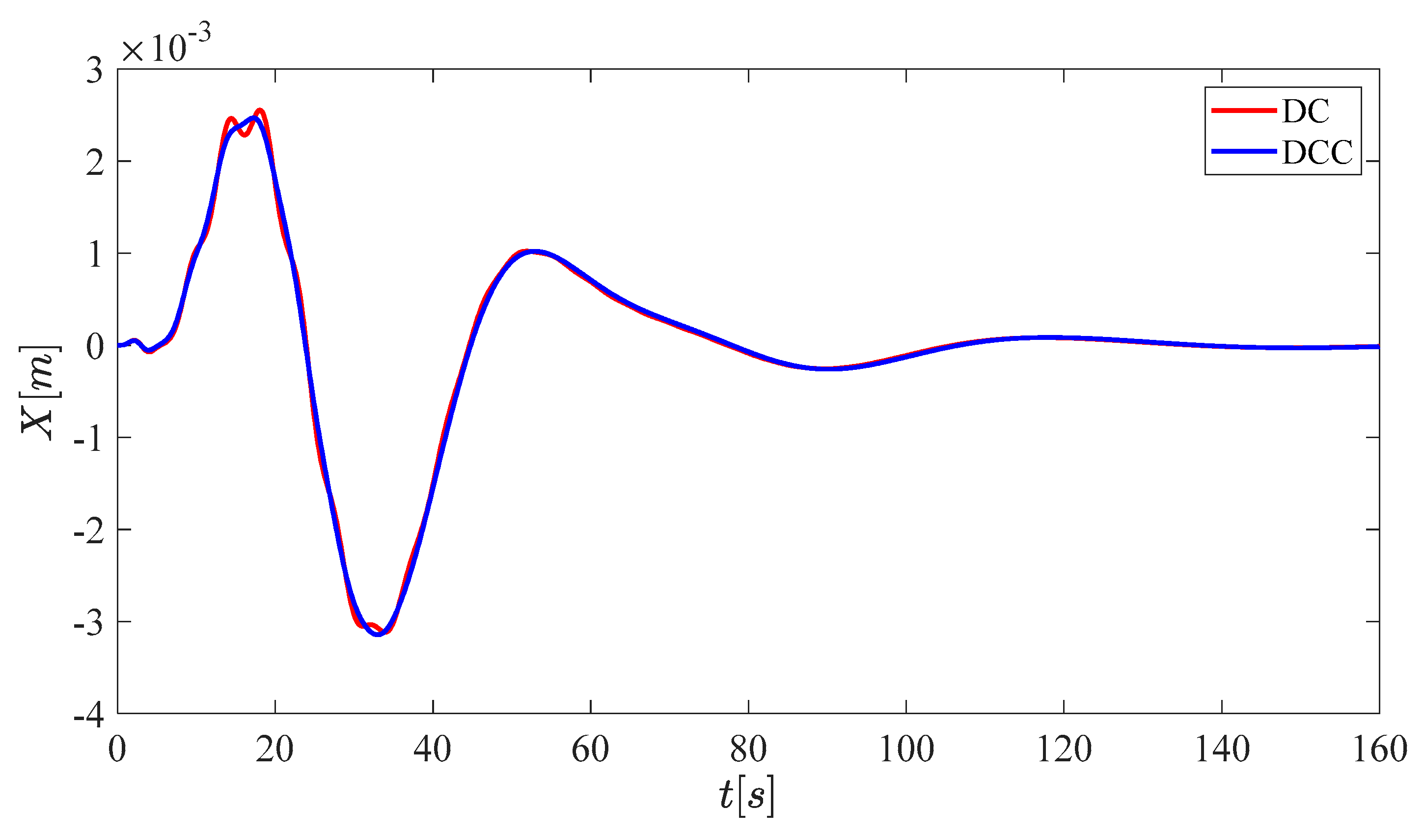 Aerospace 12 00828 g005