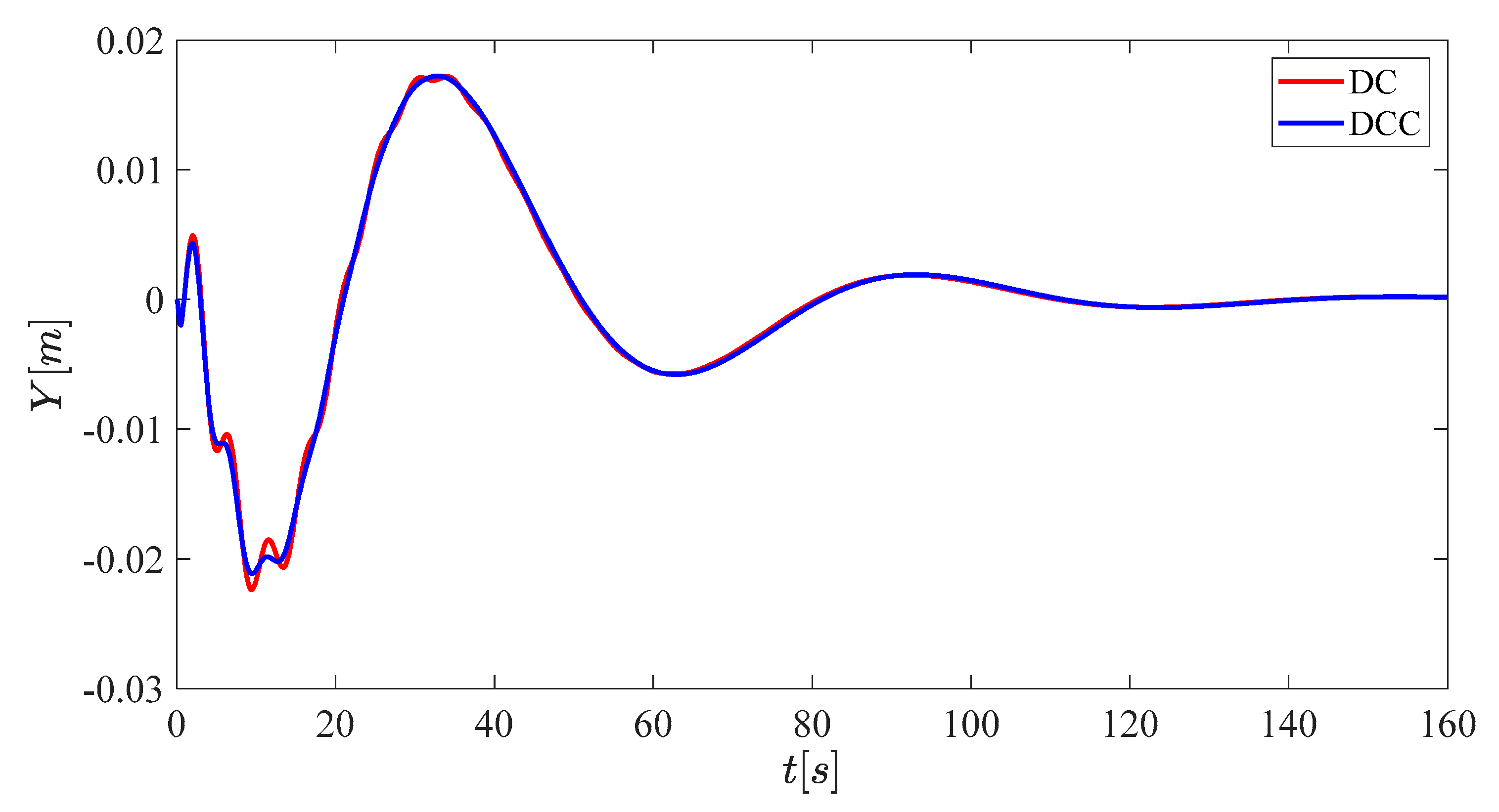 Aerospace 12 00828 g006
