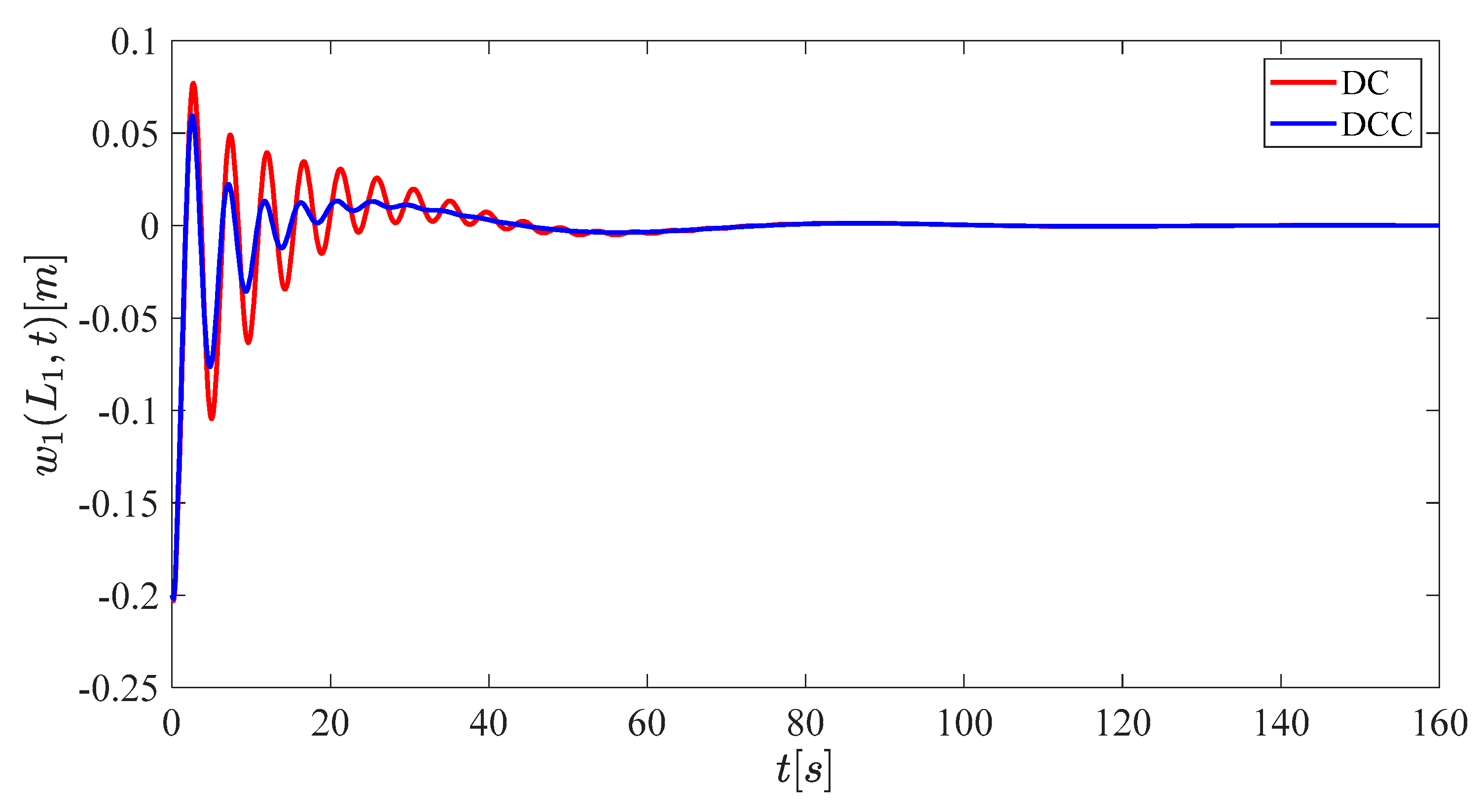 Aerospace 12 00828 g007