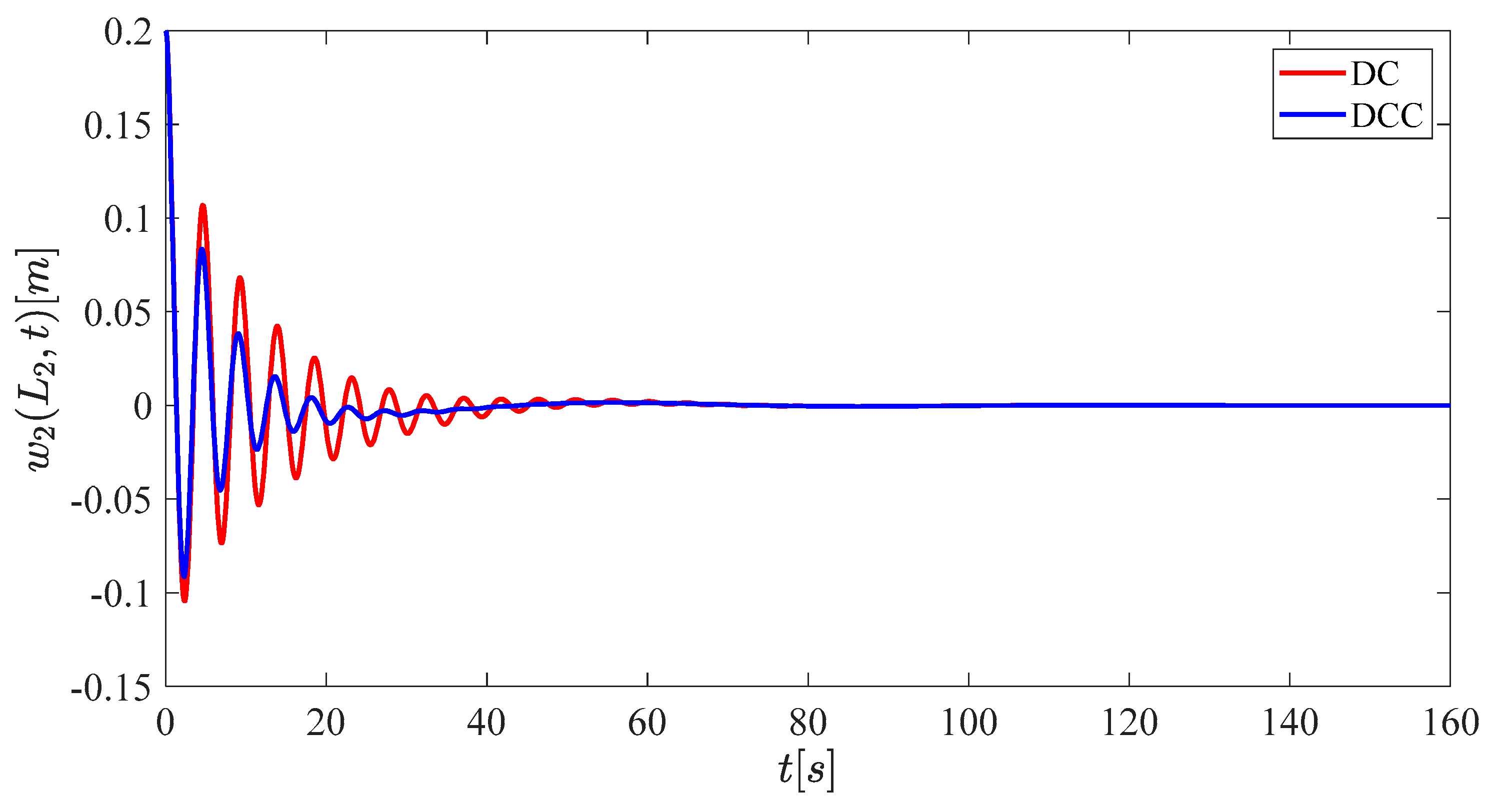 Aerospace 12 00828 g008