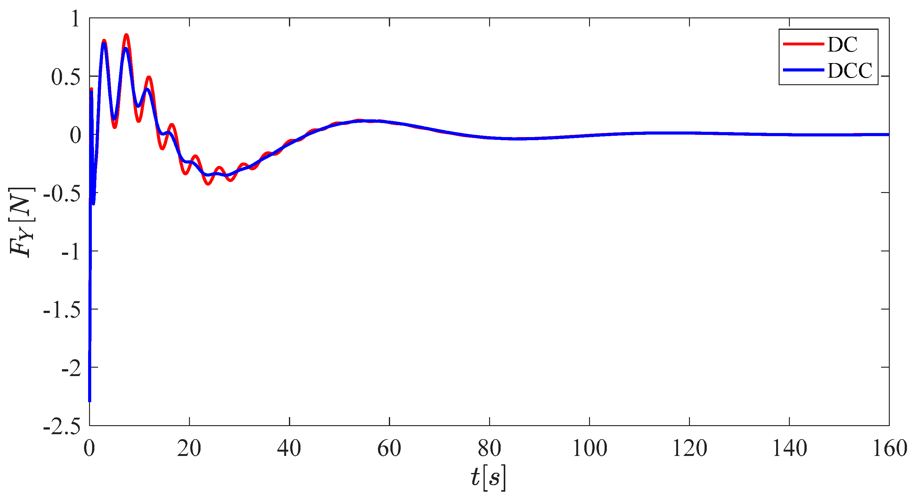 Aerospace 12 00828 g011
