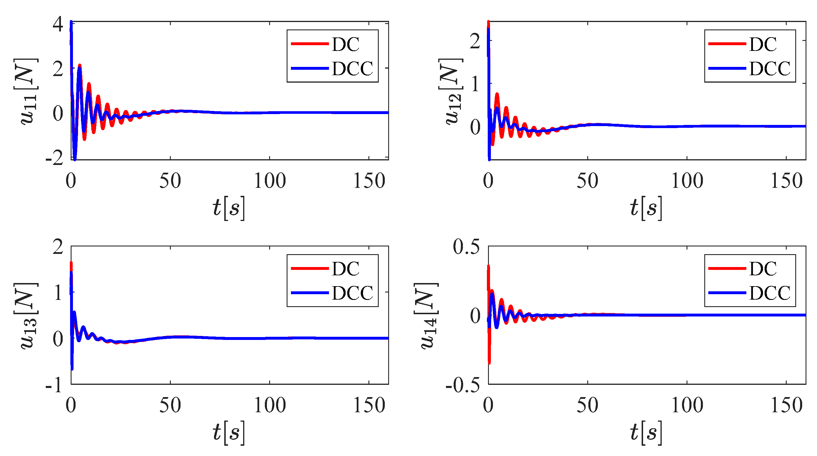 Aerospace 12 00828 g012