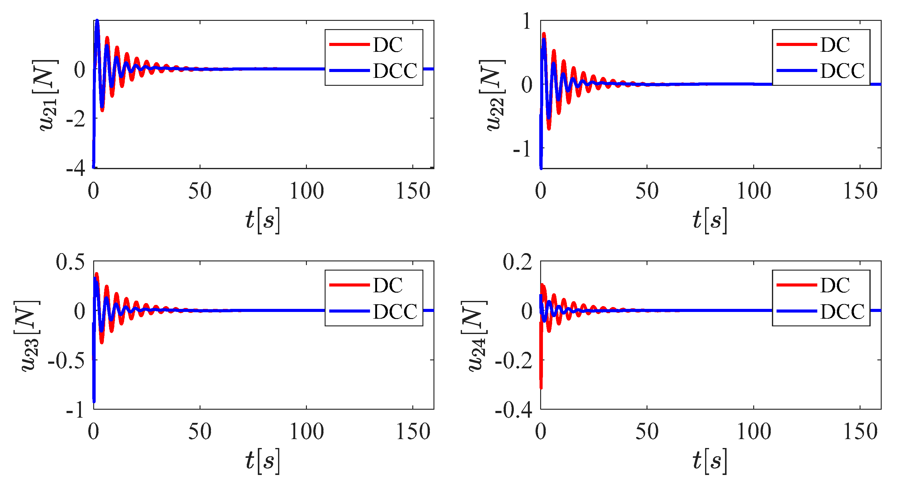 Aerospace 12 00828 g013