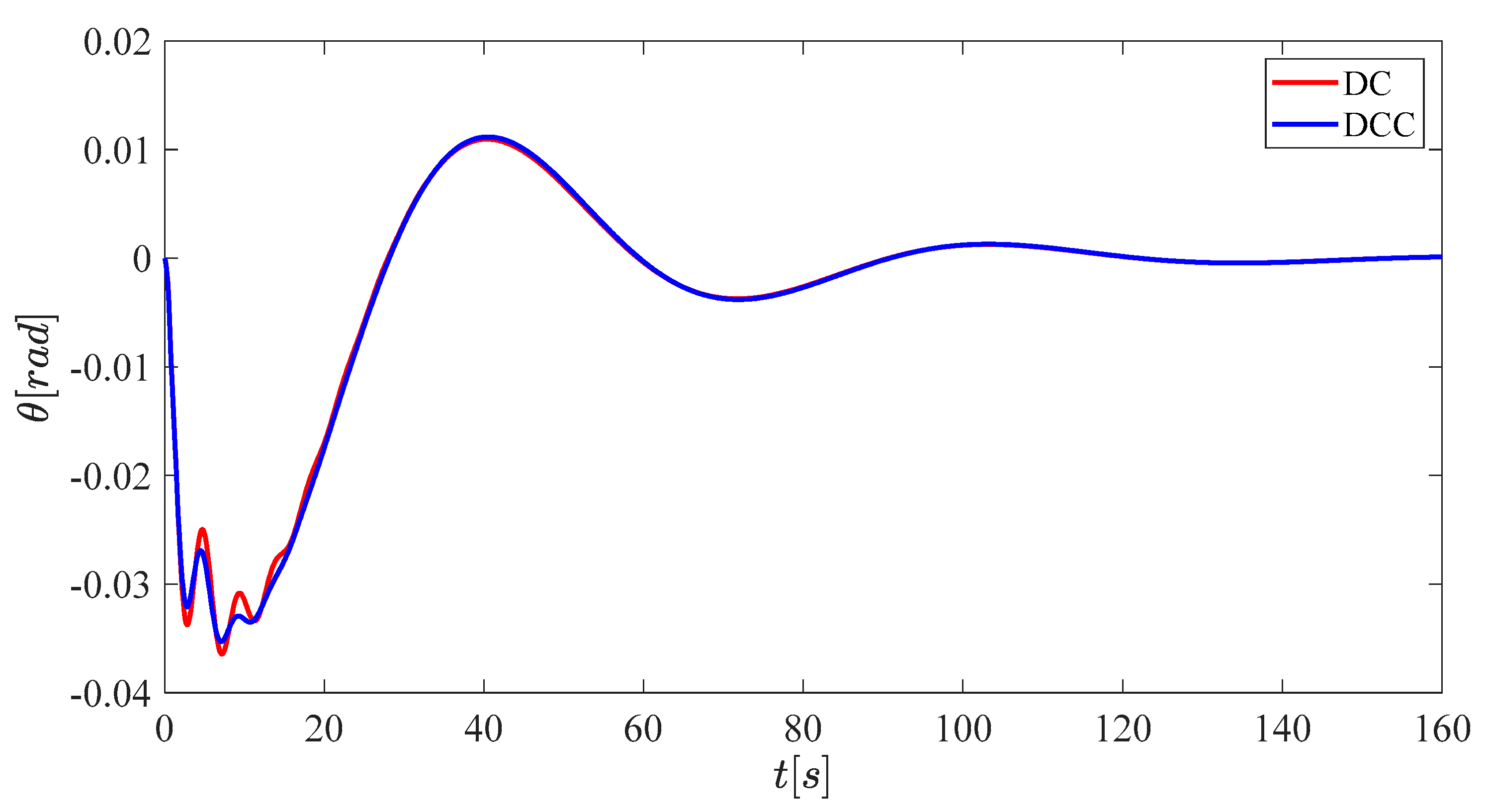 Aerospace 12 00828 g014