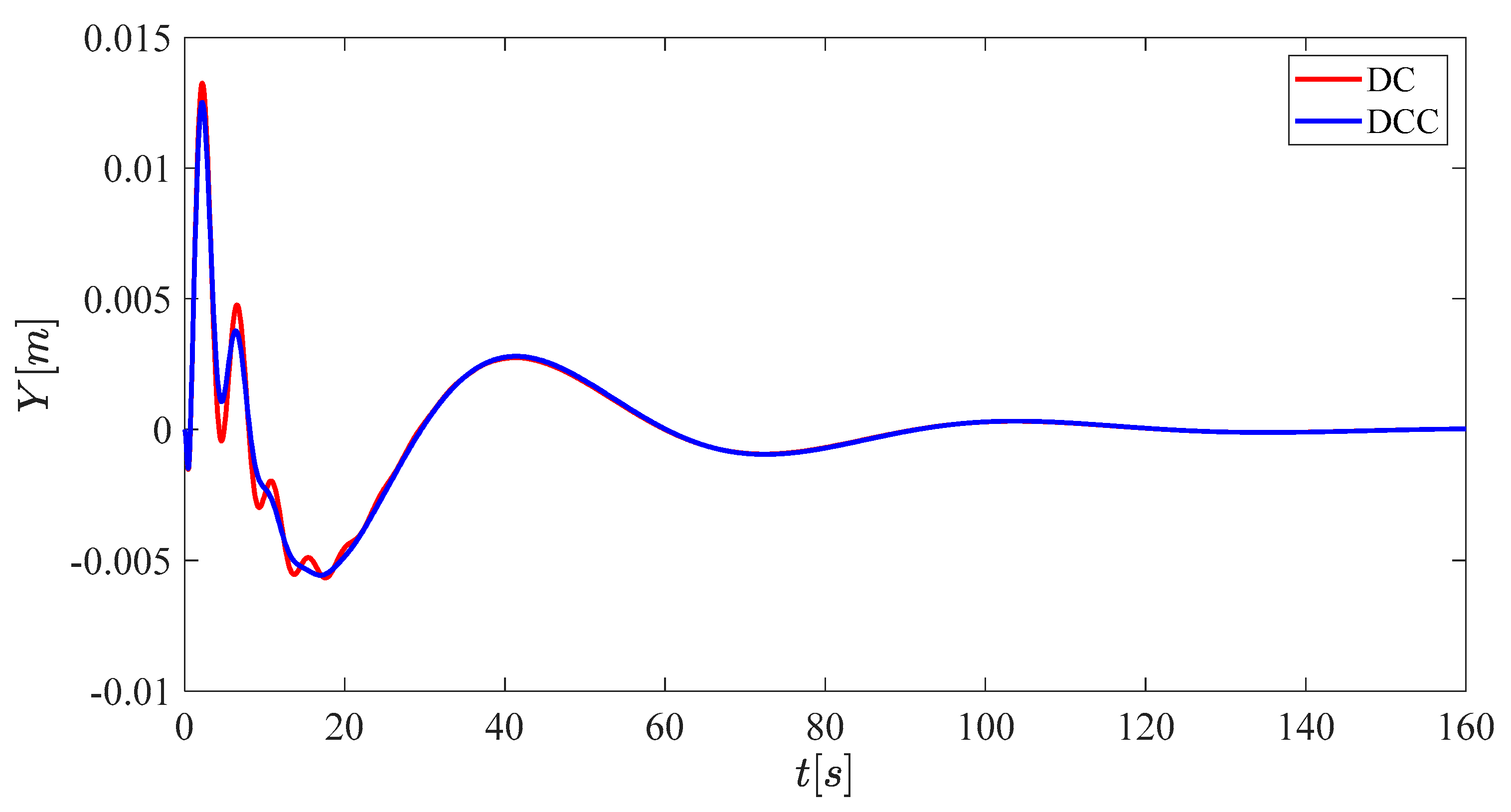 Aerospace 12 00828 g016