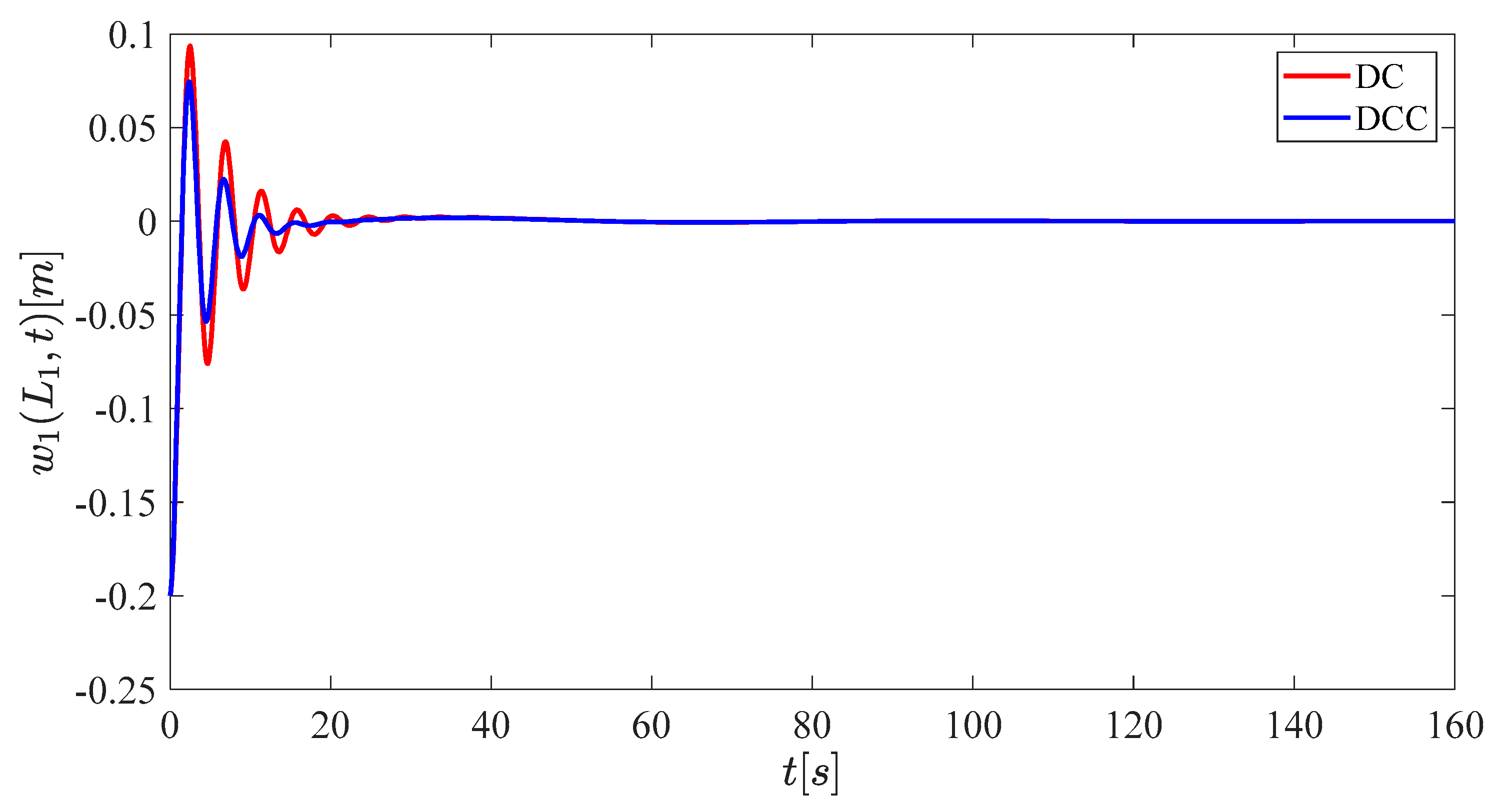 Aerospace 12 00828 g017